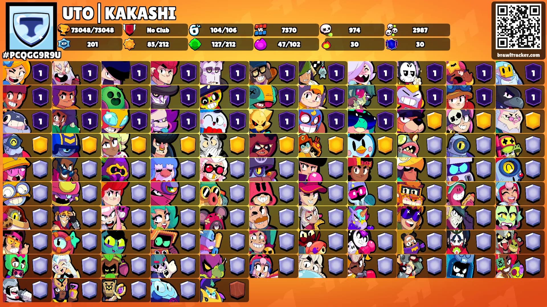 UTO|KAKASHI's Ranks