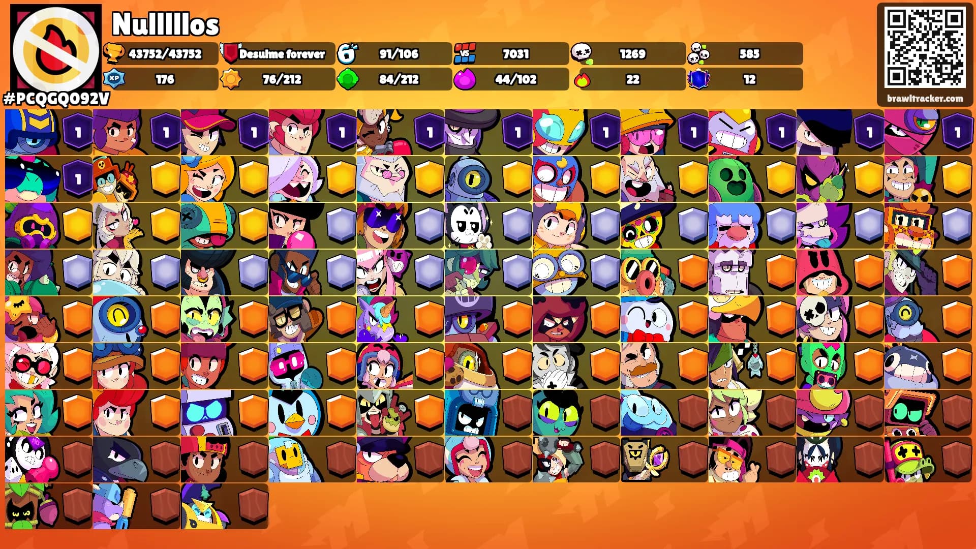 Nulllllos's Ranks