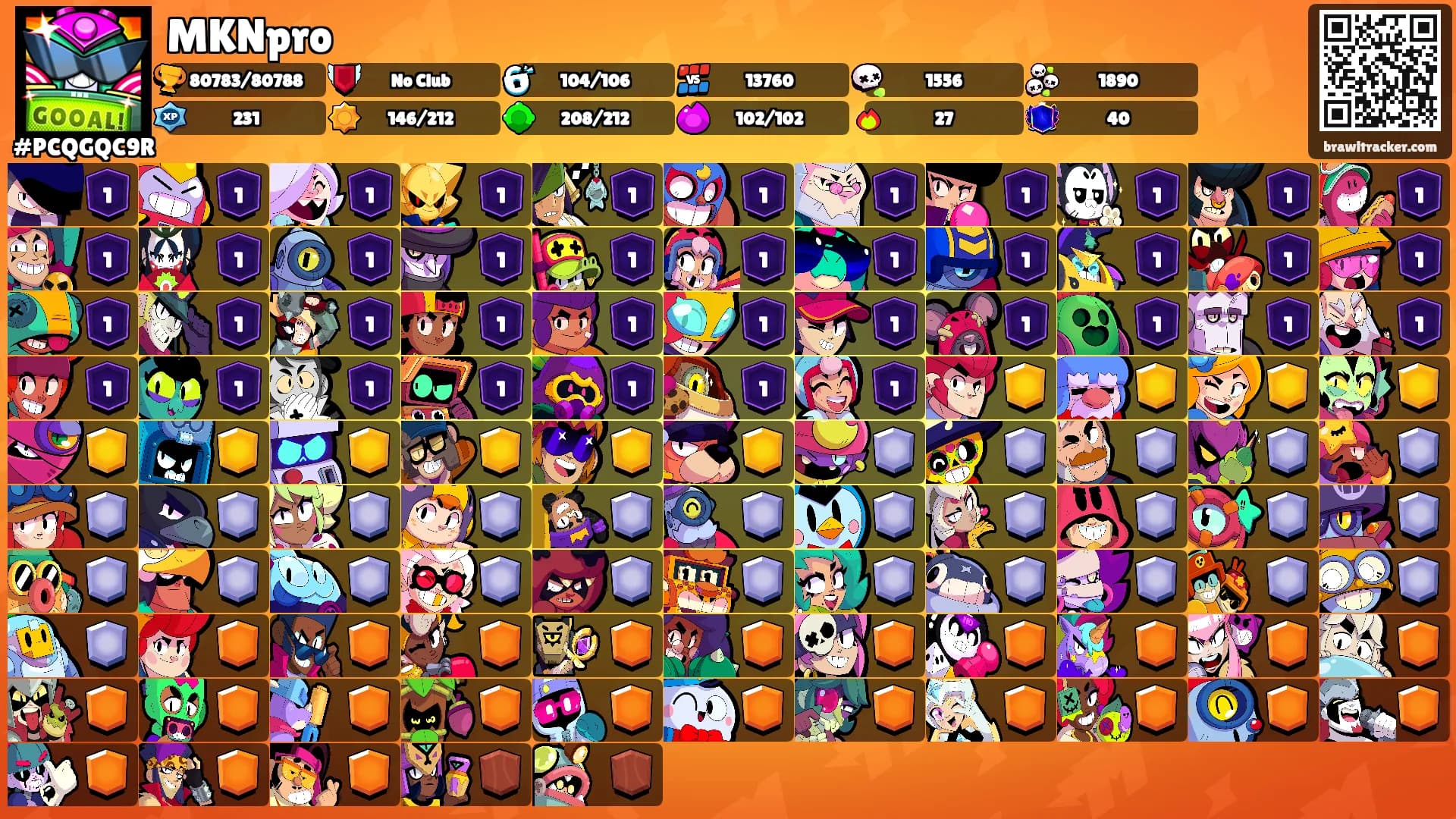 MKNpro's Ranks