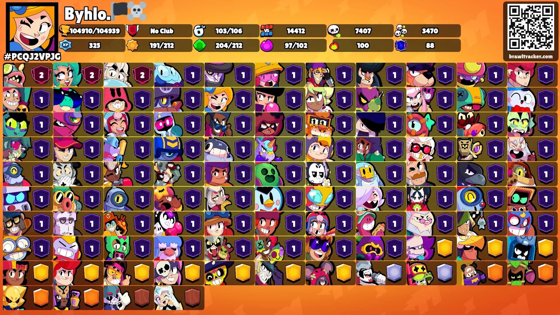 Byhlo.🏴‍☠️'s Ranks