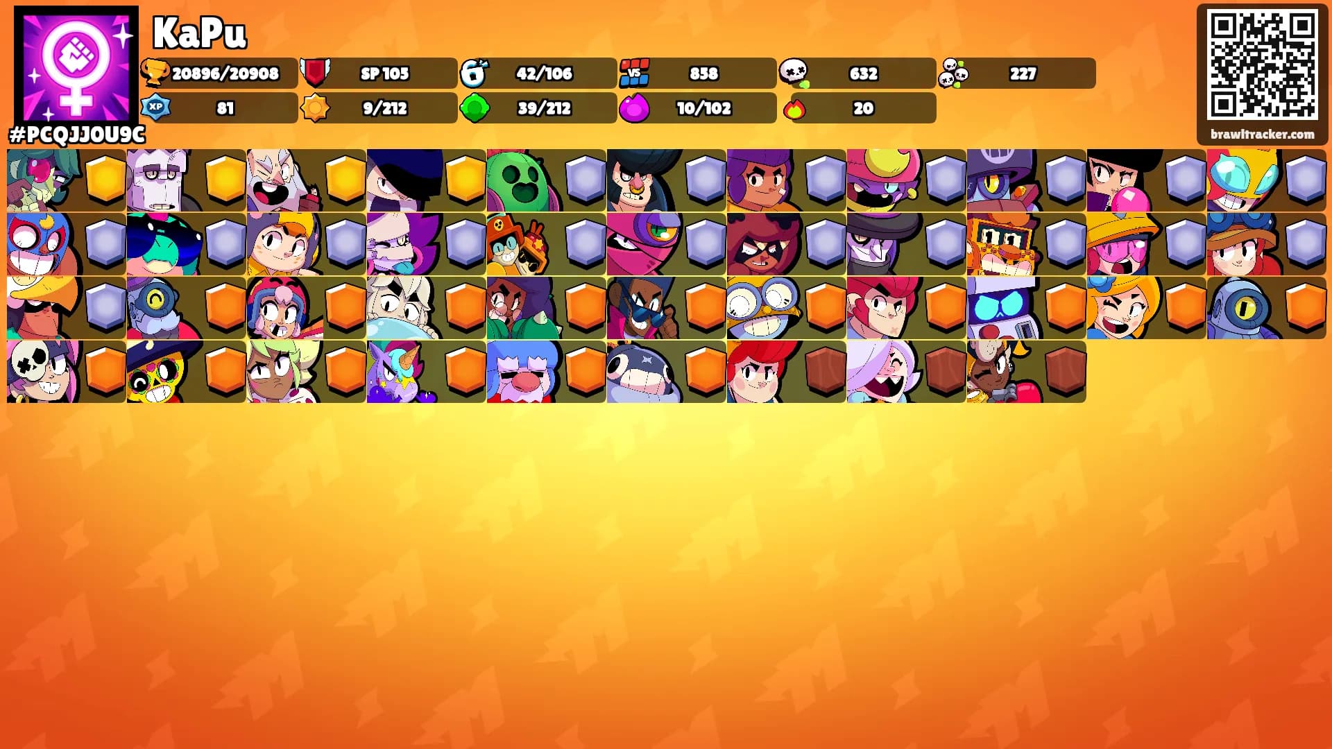 KaPu's Ranks