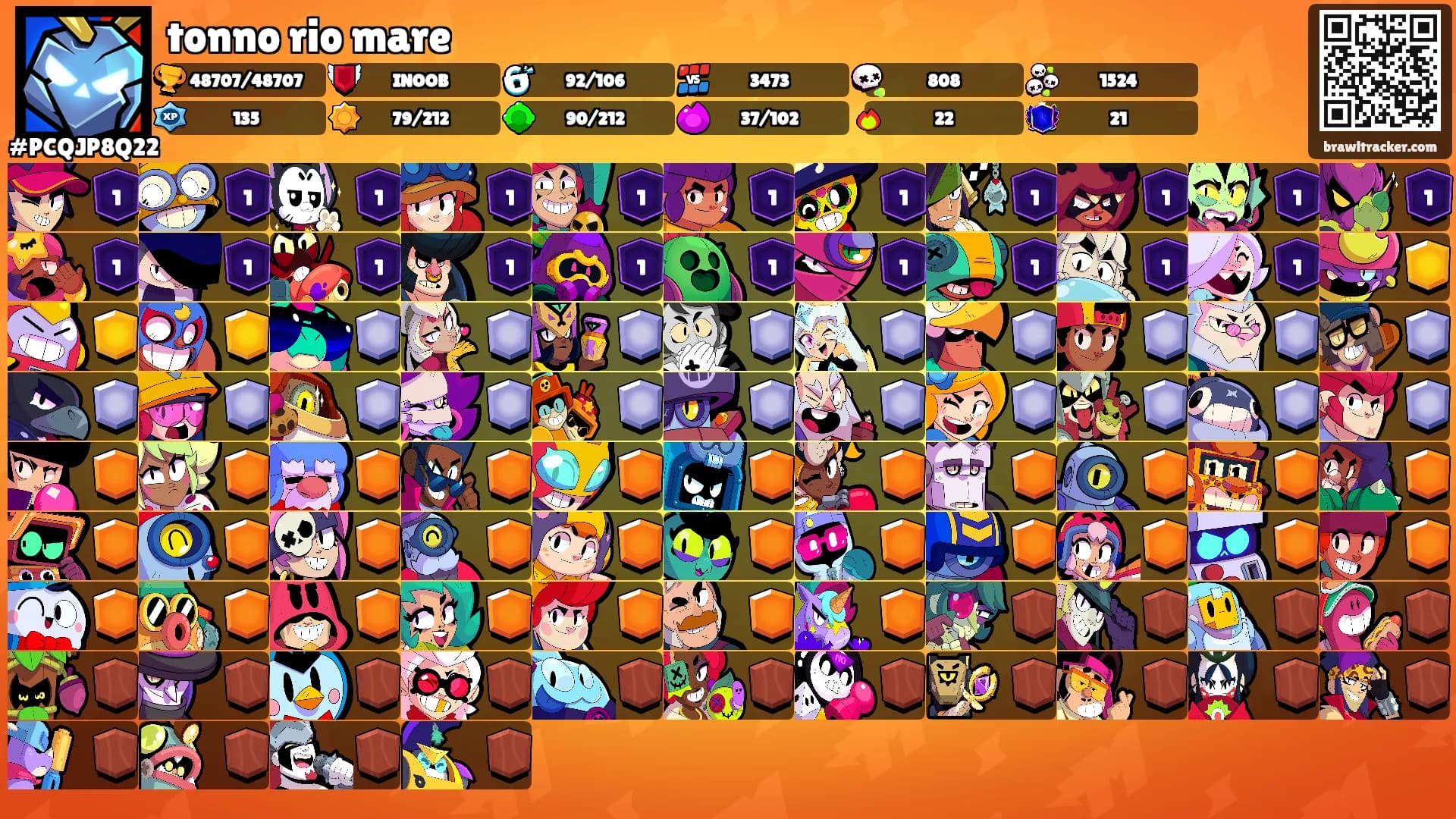 tonno rio mare's Ranks