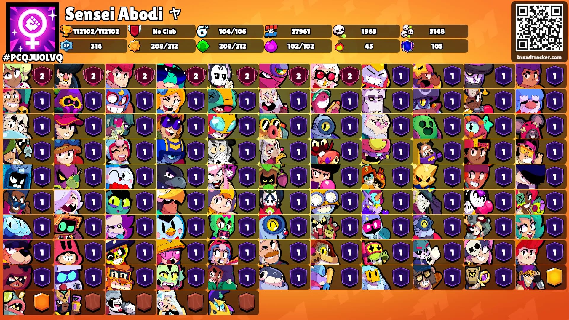 Sensei Abodi ャ's Ranks