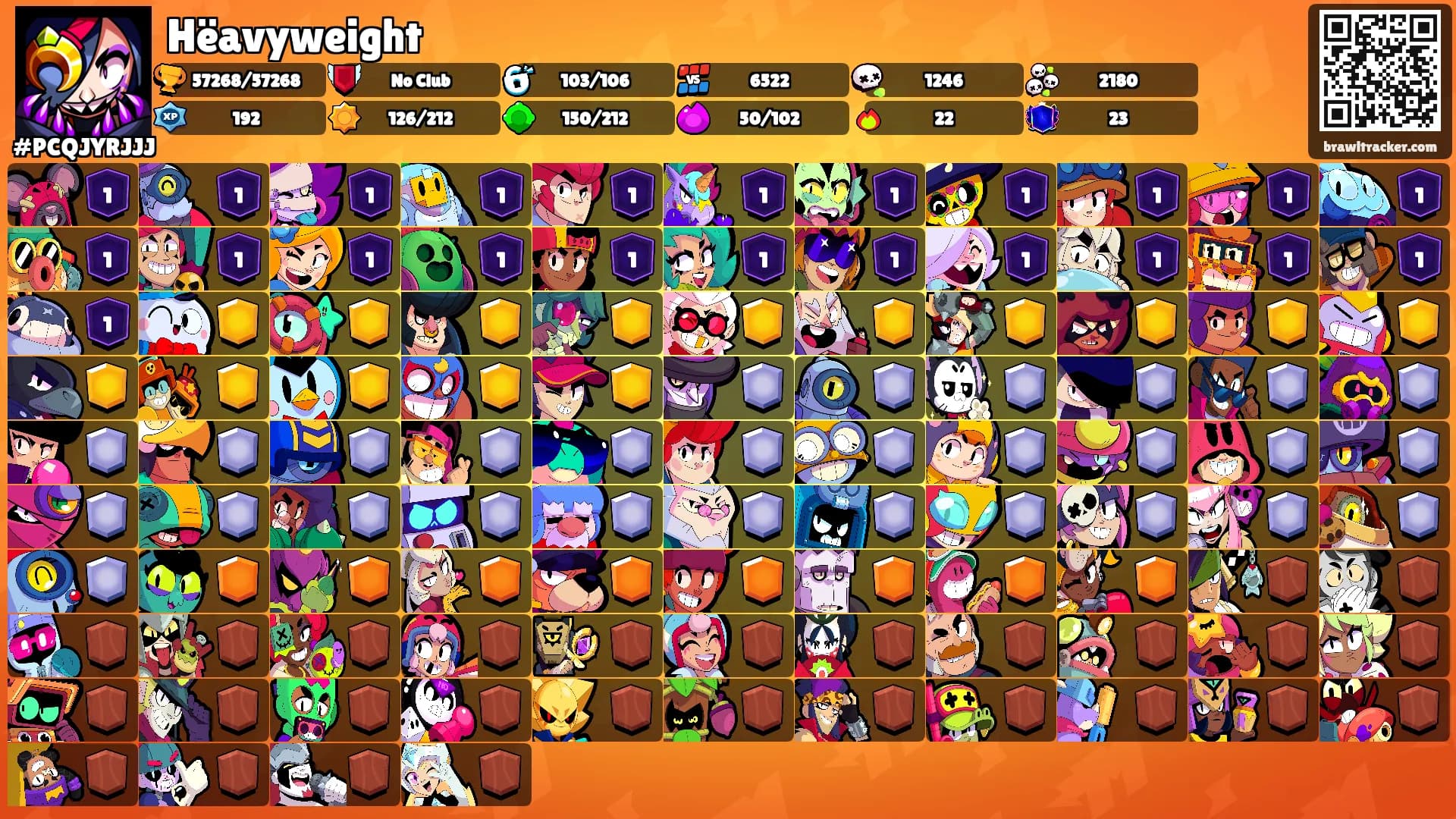 Hëavyweight's Ranks