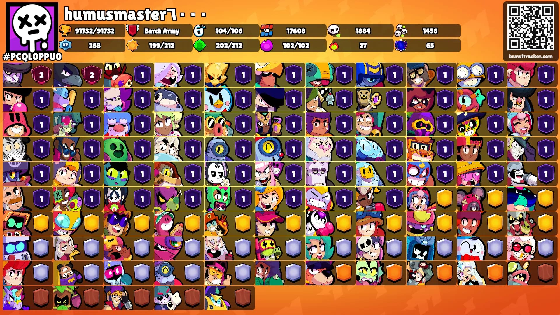 humusmaster٦٠٠٠'s Ranks