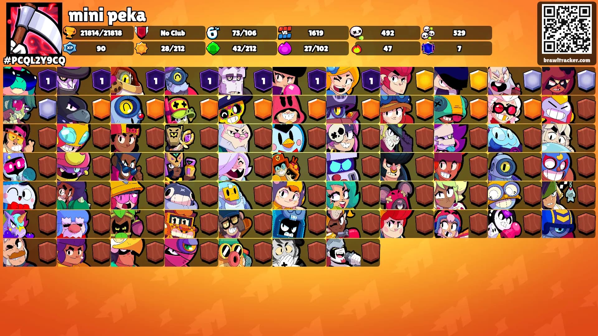 mini peka's Ranks
