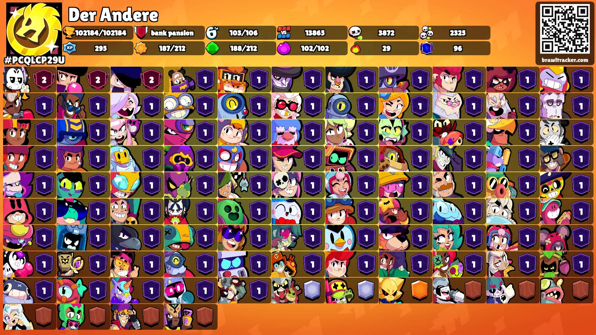 Der Andere's Ranks