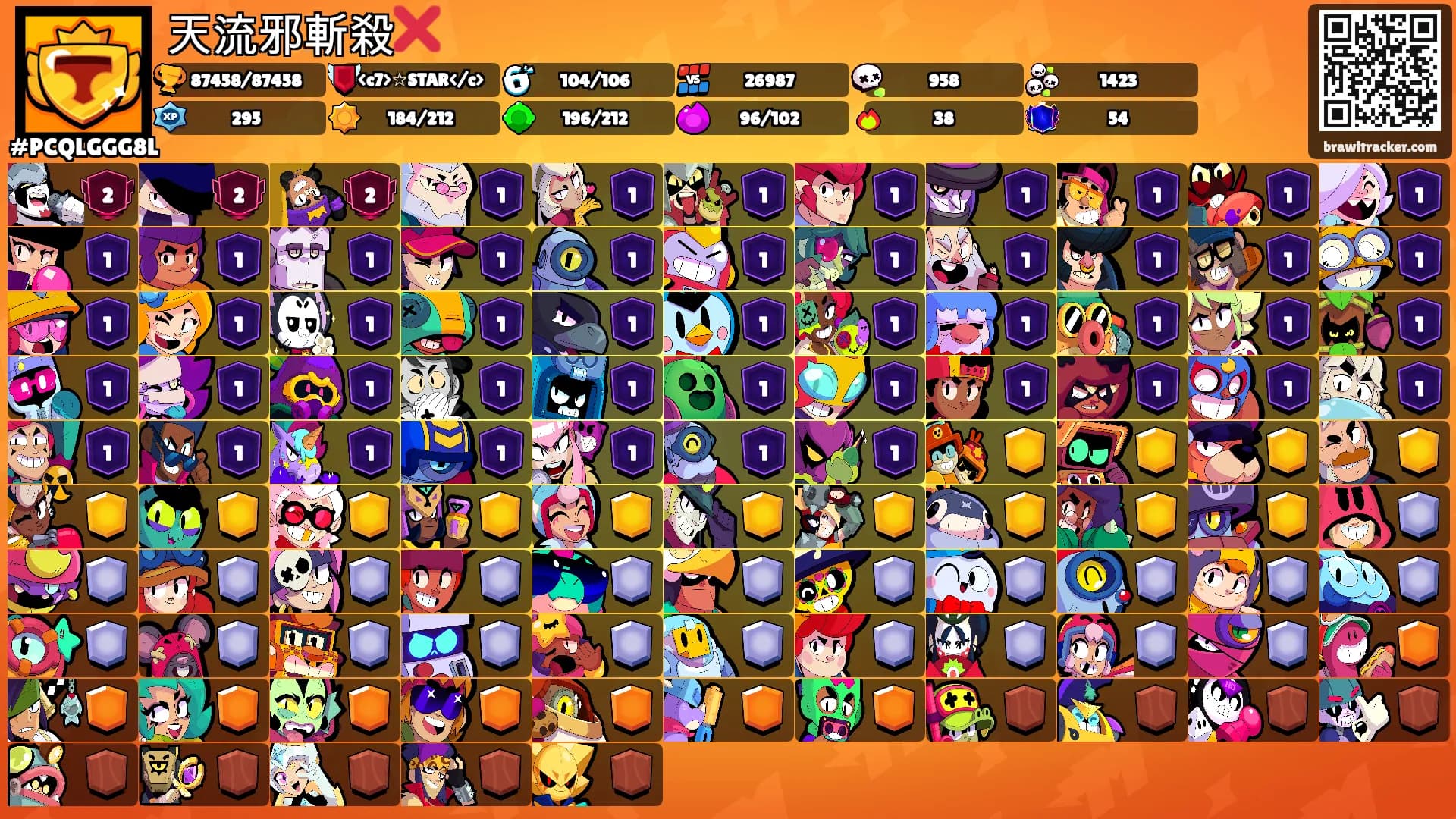 天流邪斬殺❌'s Ranks