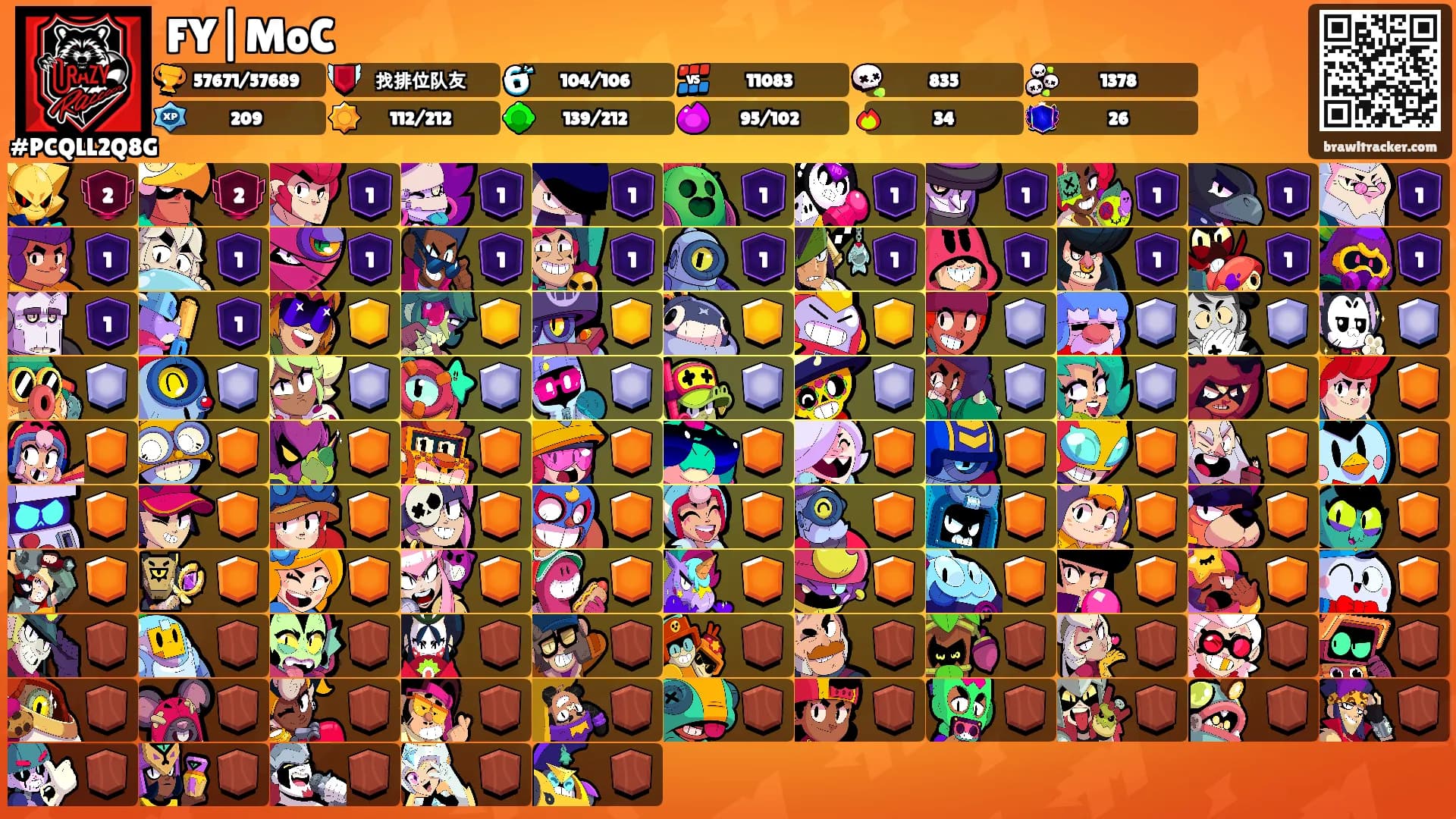 FY|MoC's Ranks