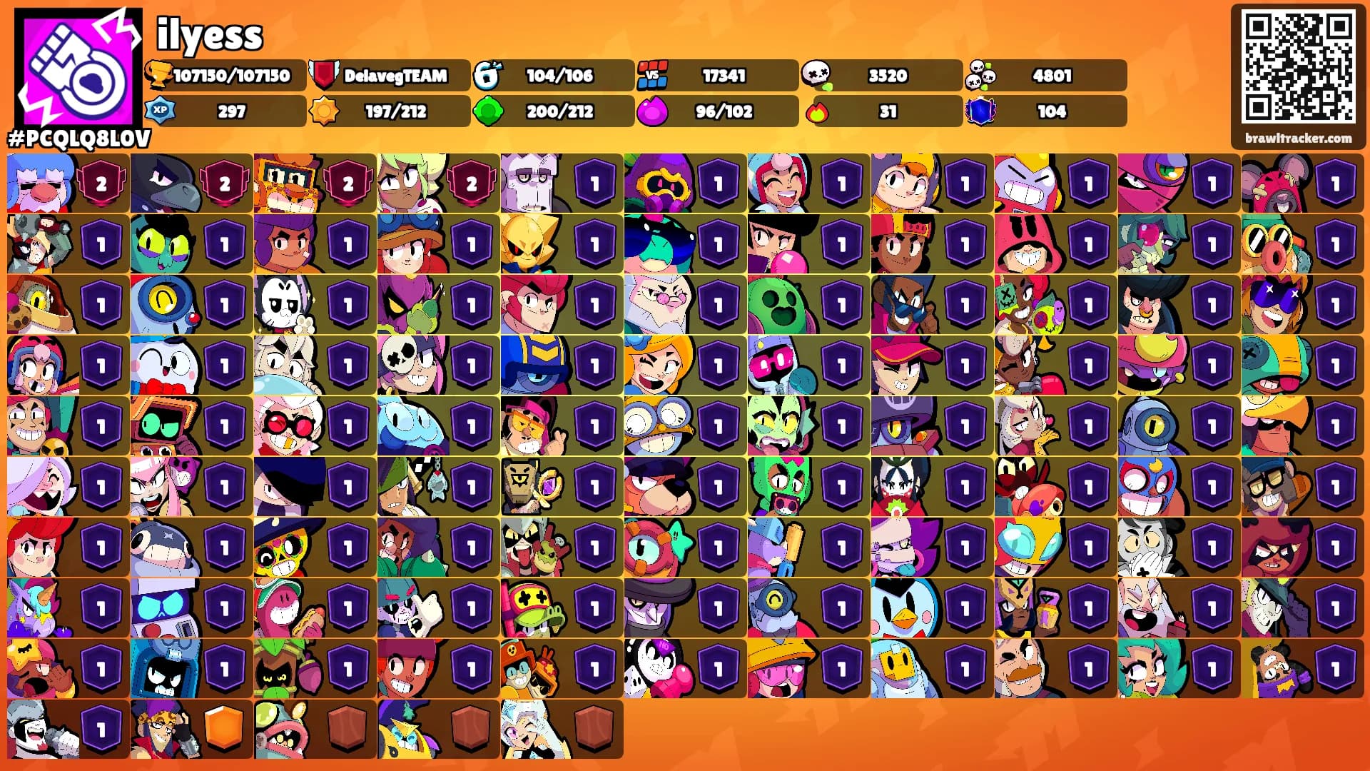 ilyess's Ranks