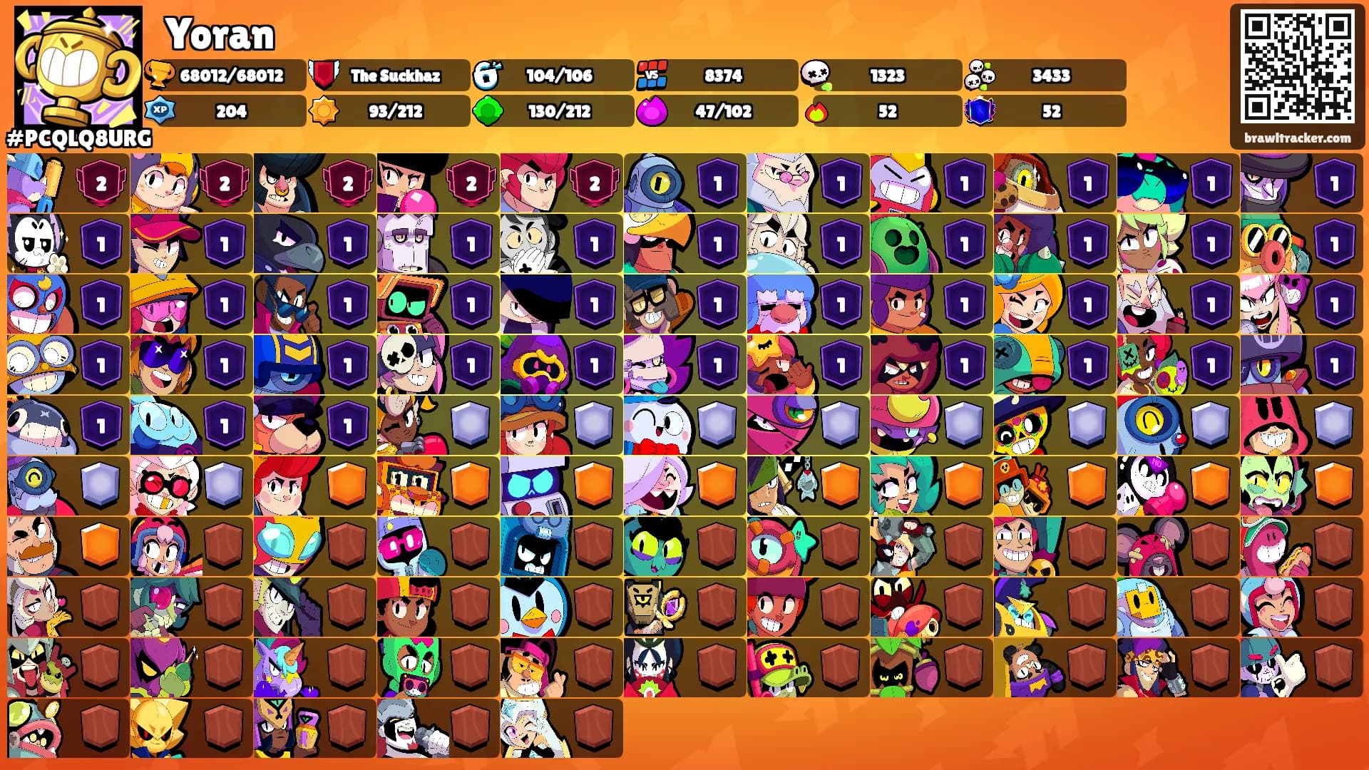 ꧁Yoran꧂'s Ranks
