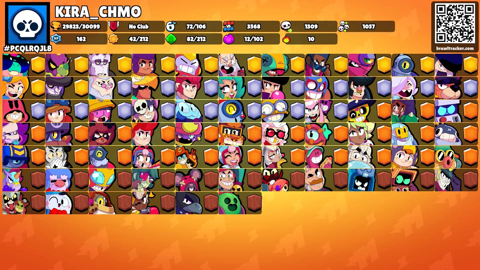 KIRA_CHMO's Ranks