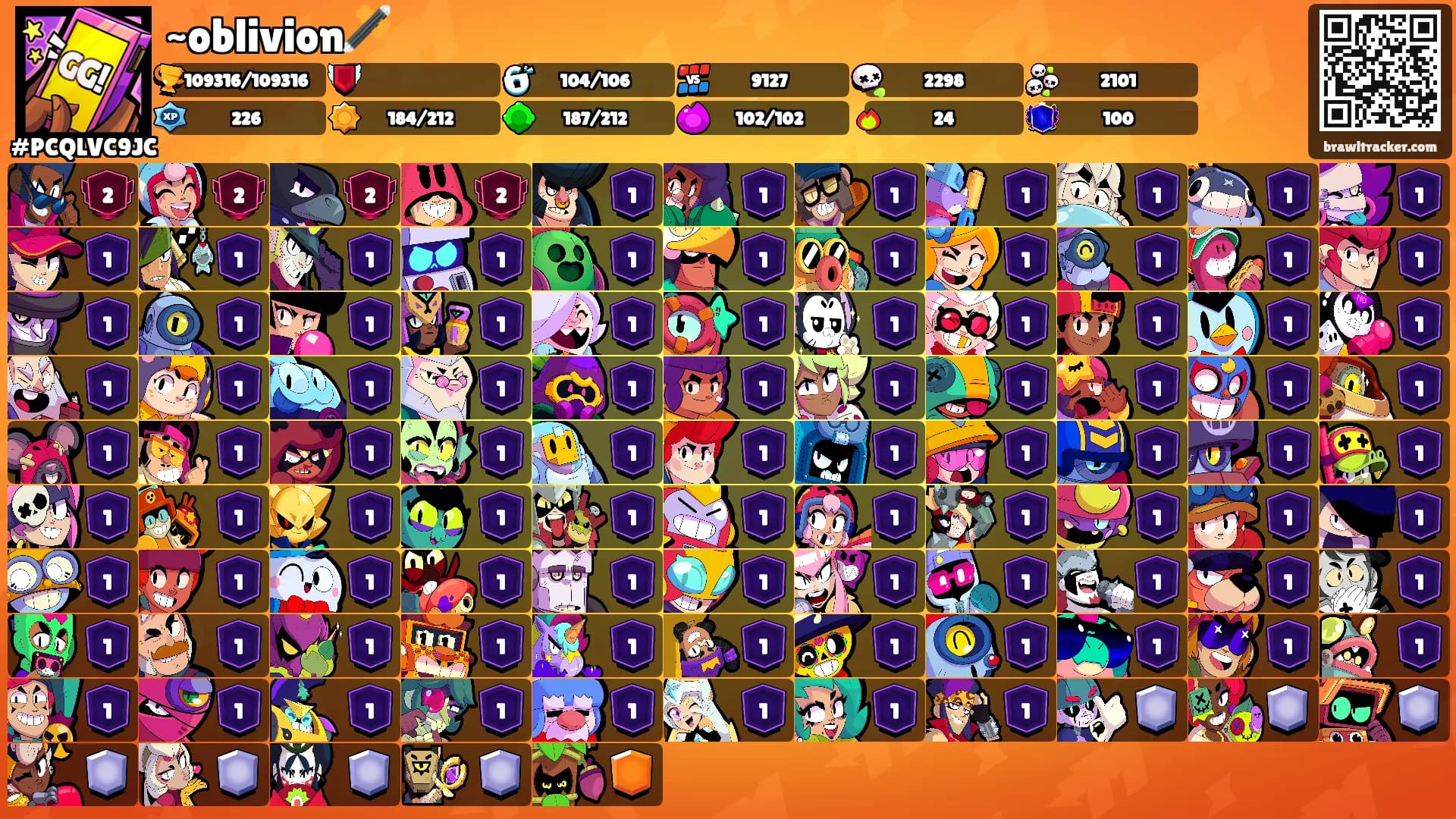 ~oblivion🪄's Ranks
