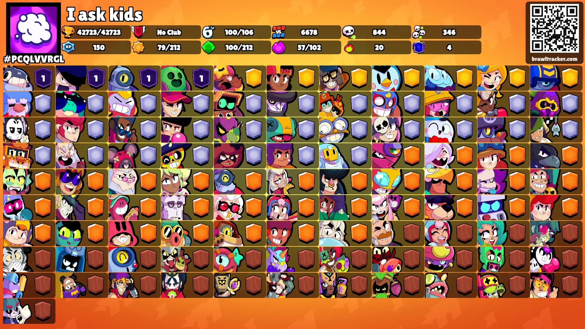 I ask kids's Ranks