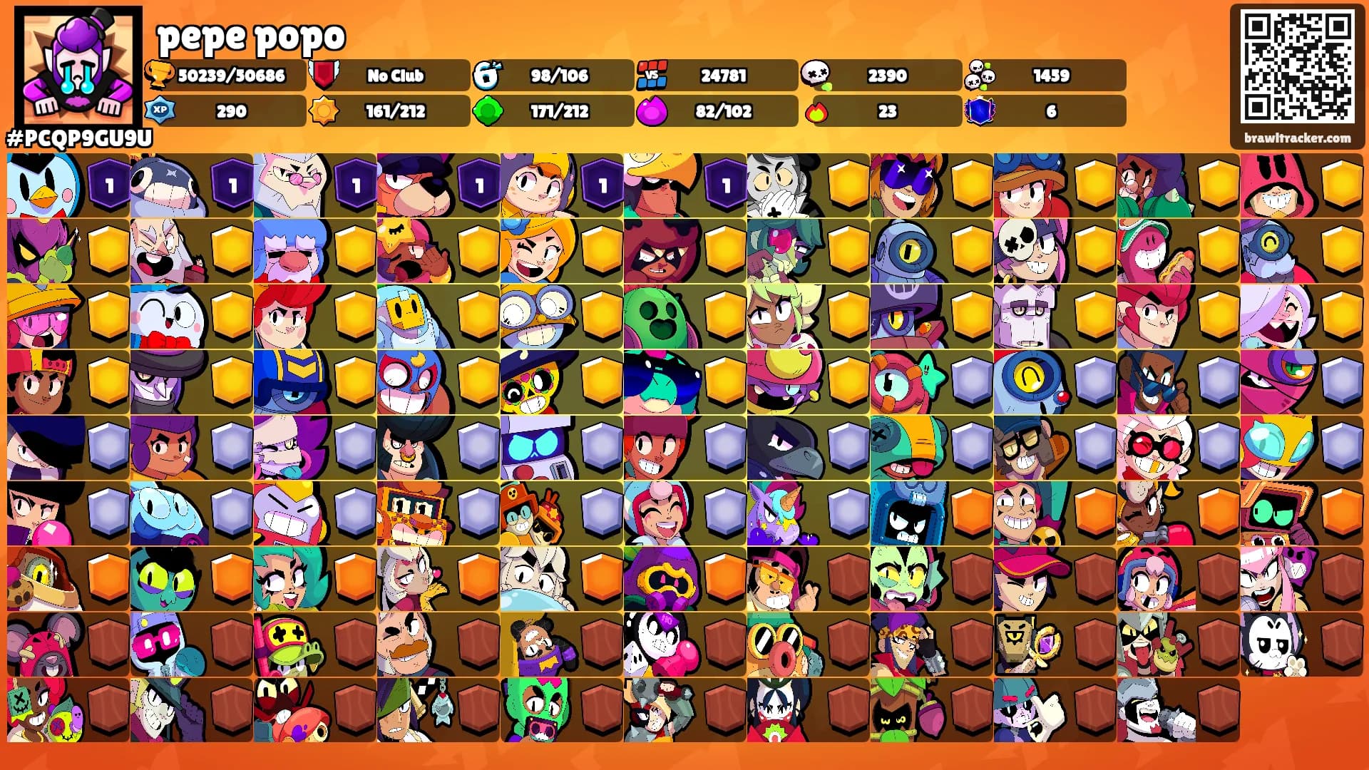 pepe popo's Ranks
