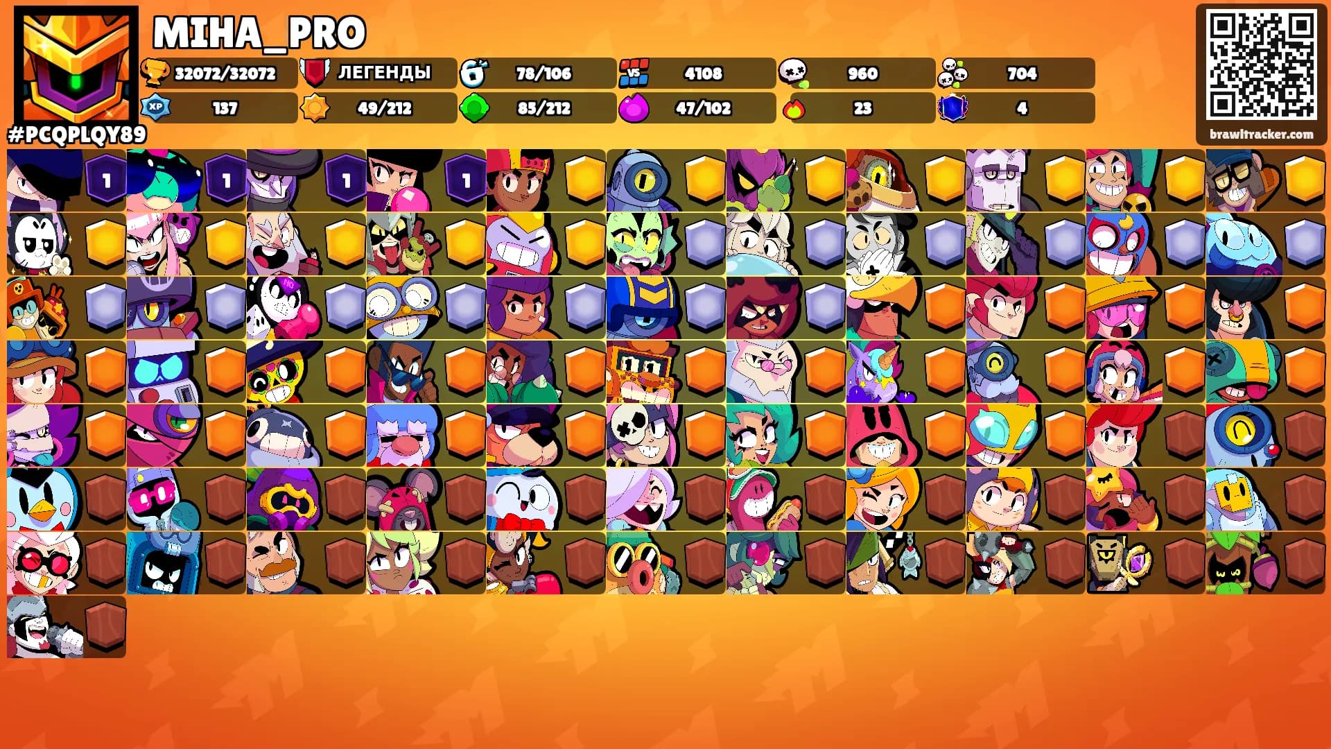 MIHA_PRO's Ranks