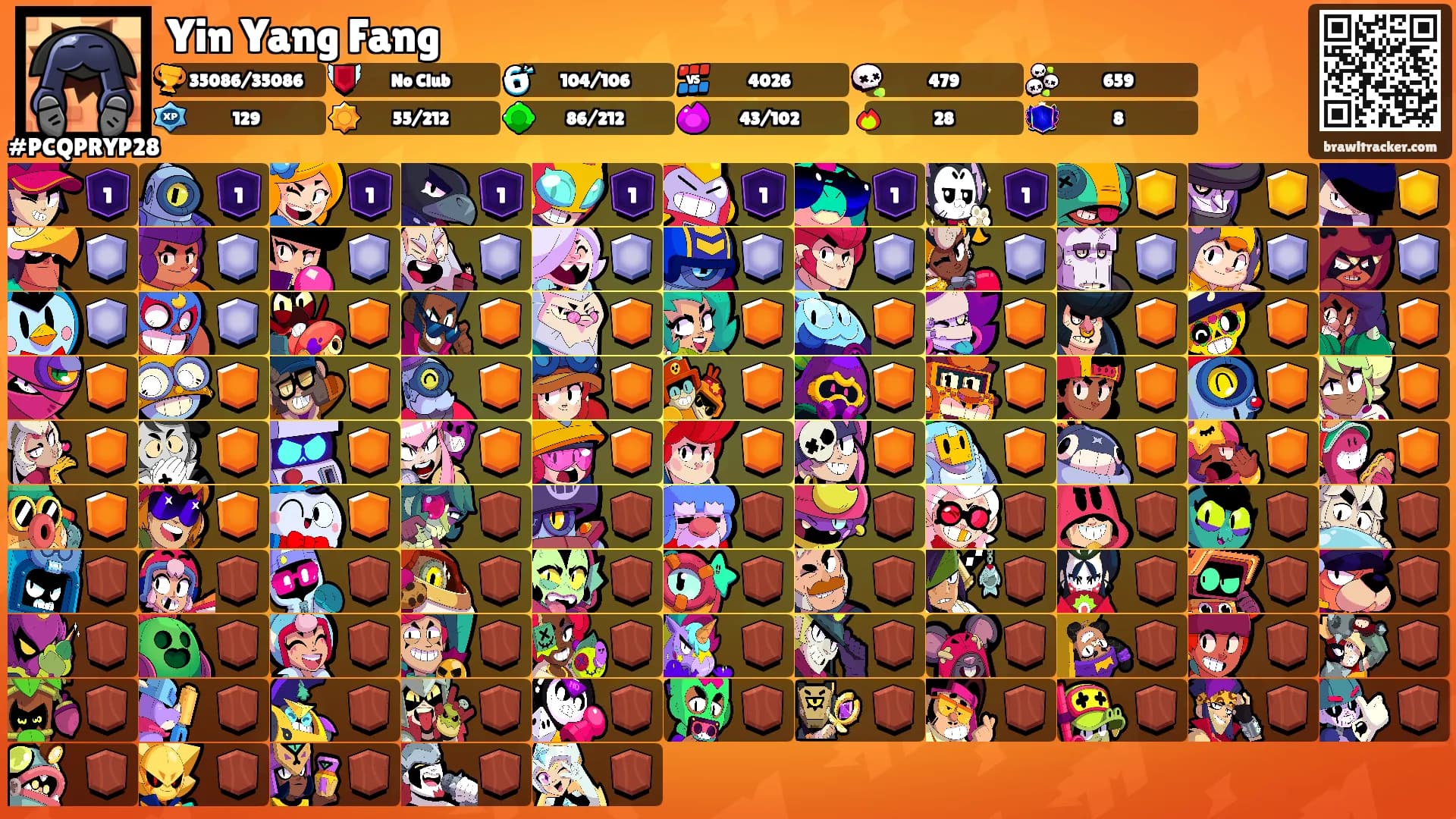Yin Yang Fang's Ranks