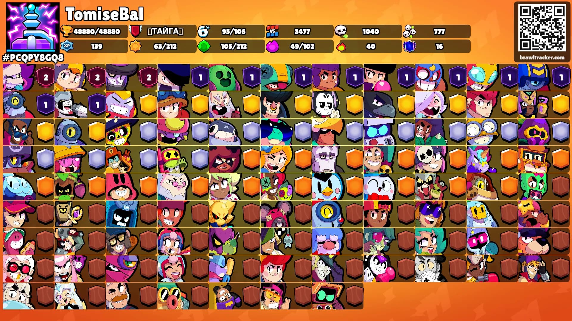 TomiseBal's Ranks