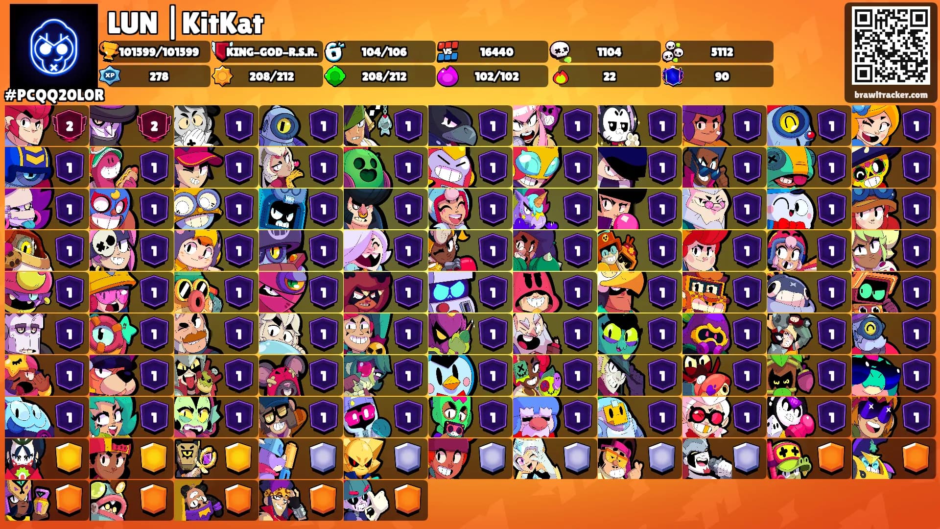 LUN |KitKat's Ranks