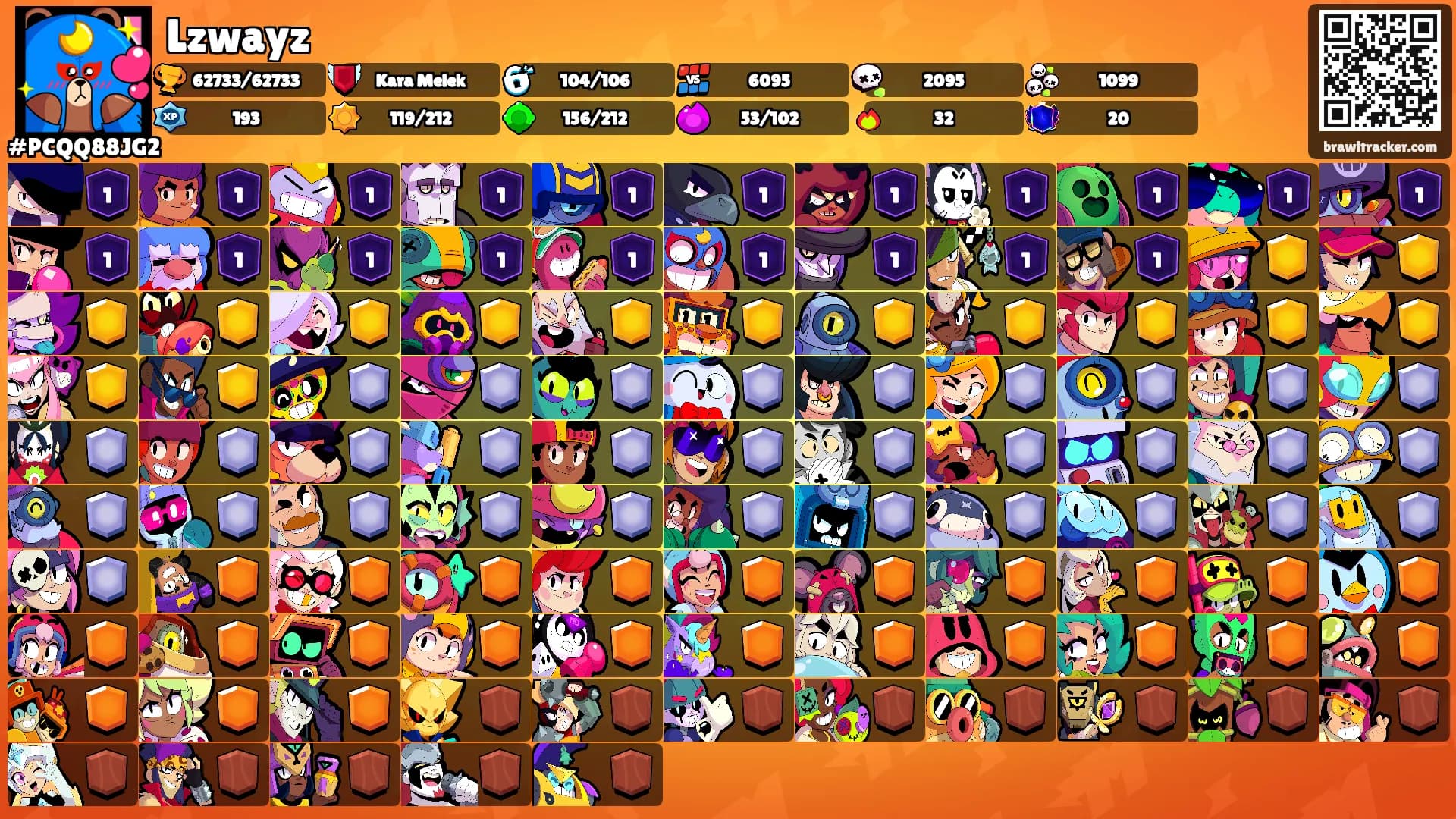 Lzwayz's Ranks