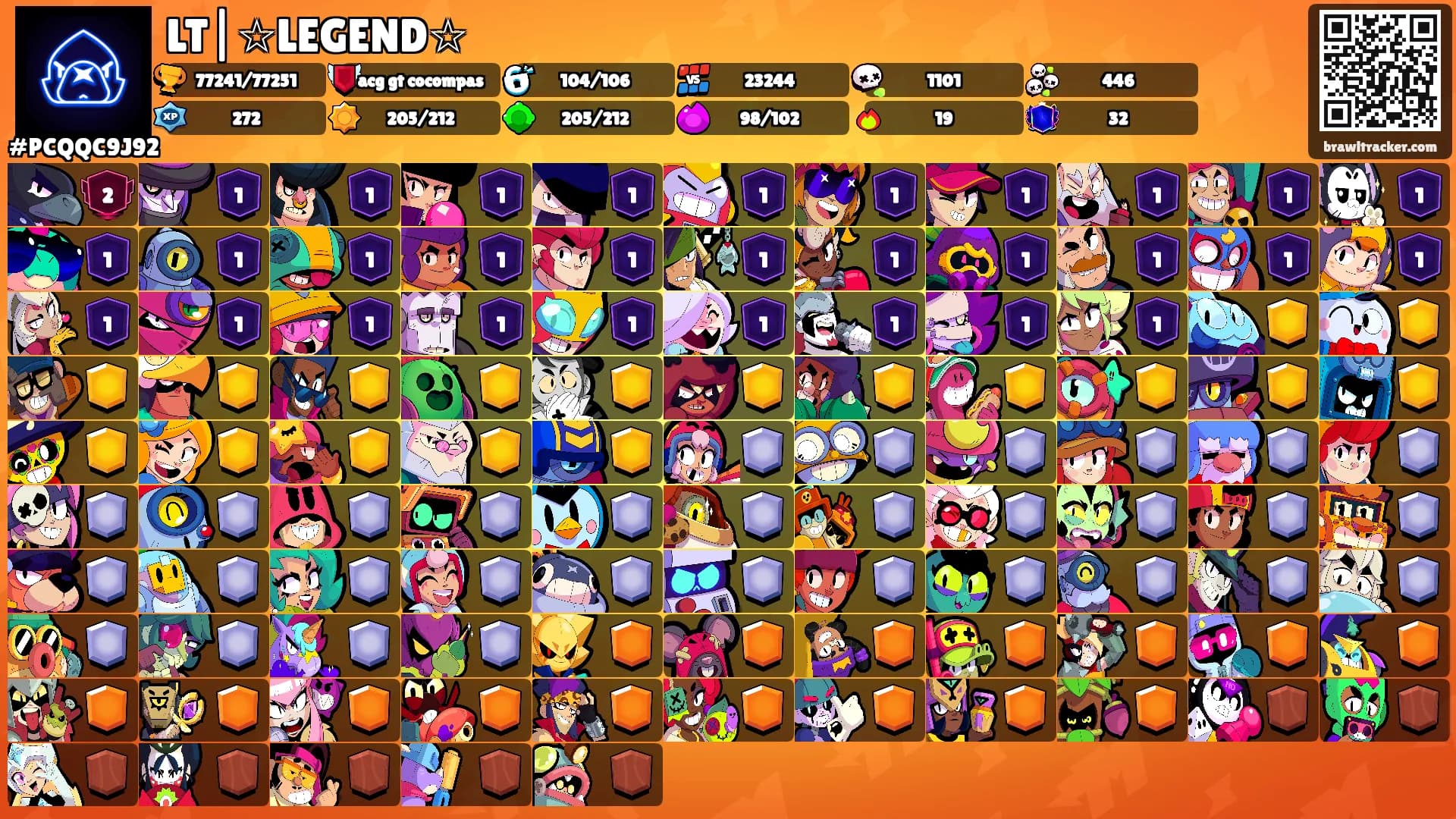 LT|☆LEGEND☆'s Ranks