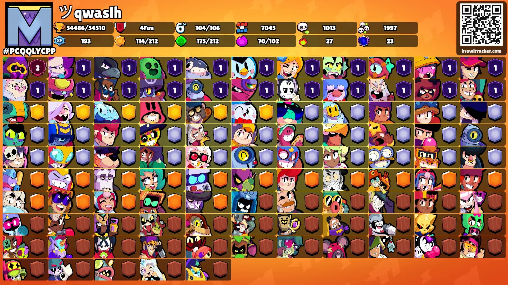 ツqwaslh's Ranks
