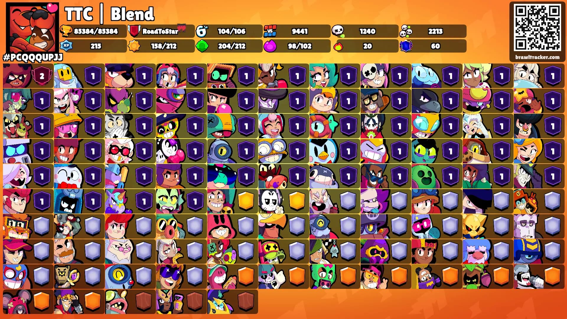 TTC | Blend's Ranks