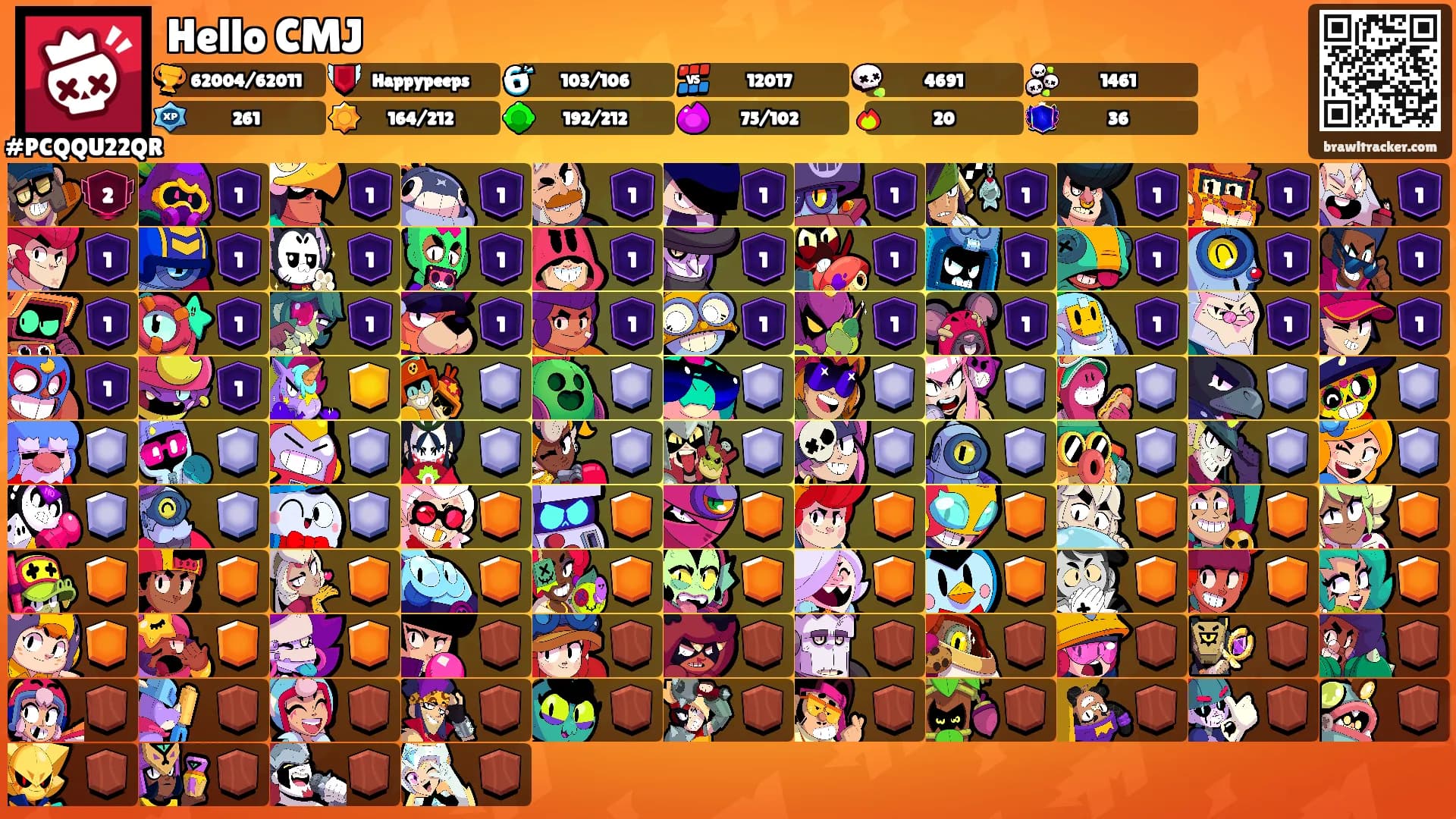 Hello CMJ's Ranks
