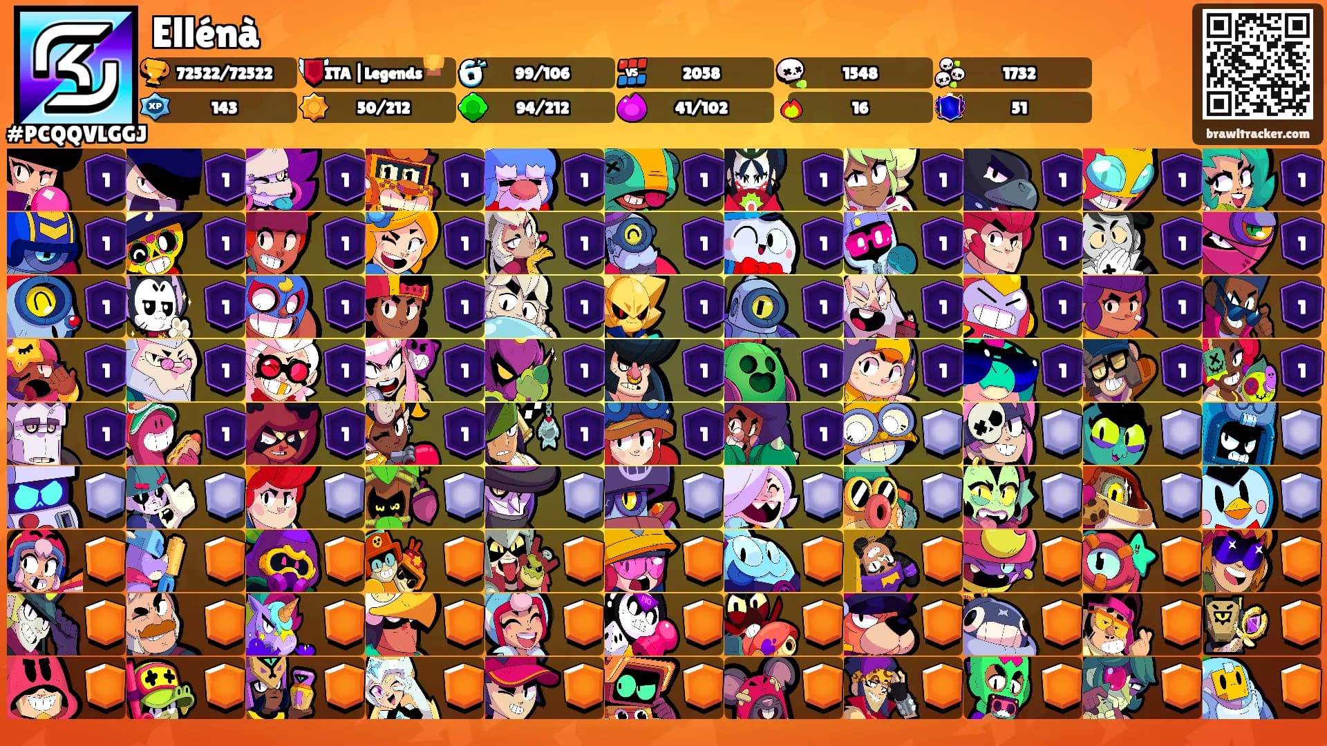 Ellénà's Ranks