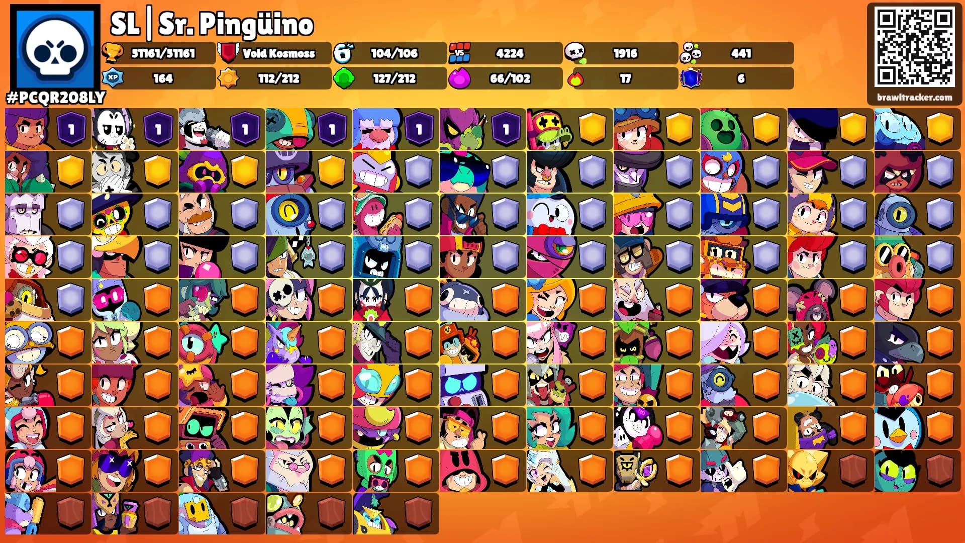 SL|Sr. Pingüino's Ranks