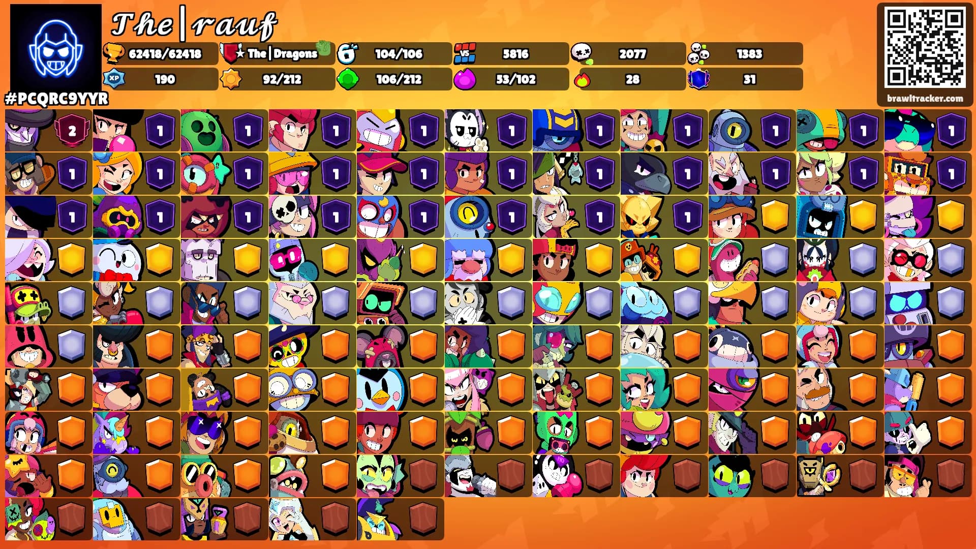 𝓣𝓱𝓮|𝓻𝓪𝓾𝓯's Ranks