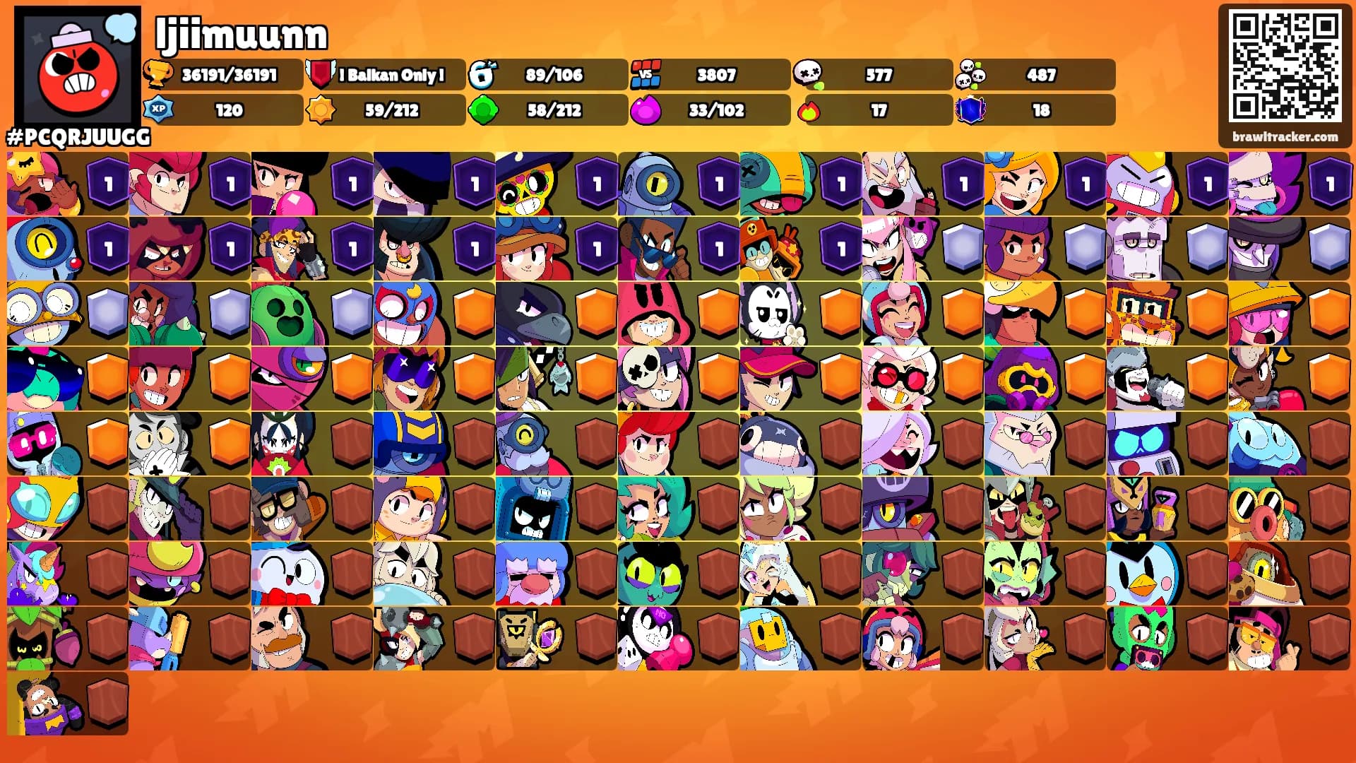 ljiimuunn's Ranks