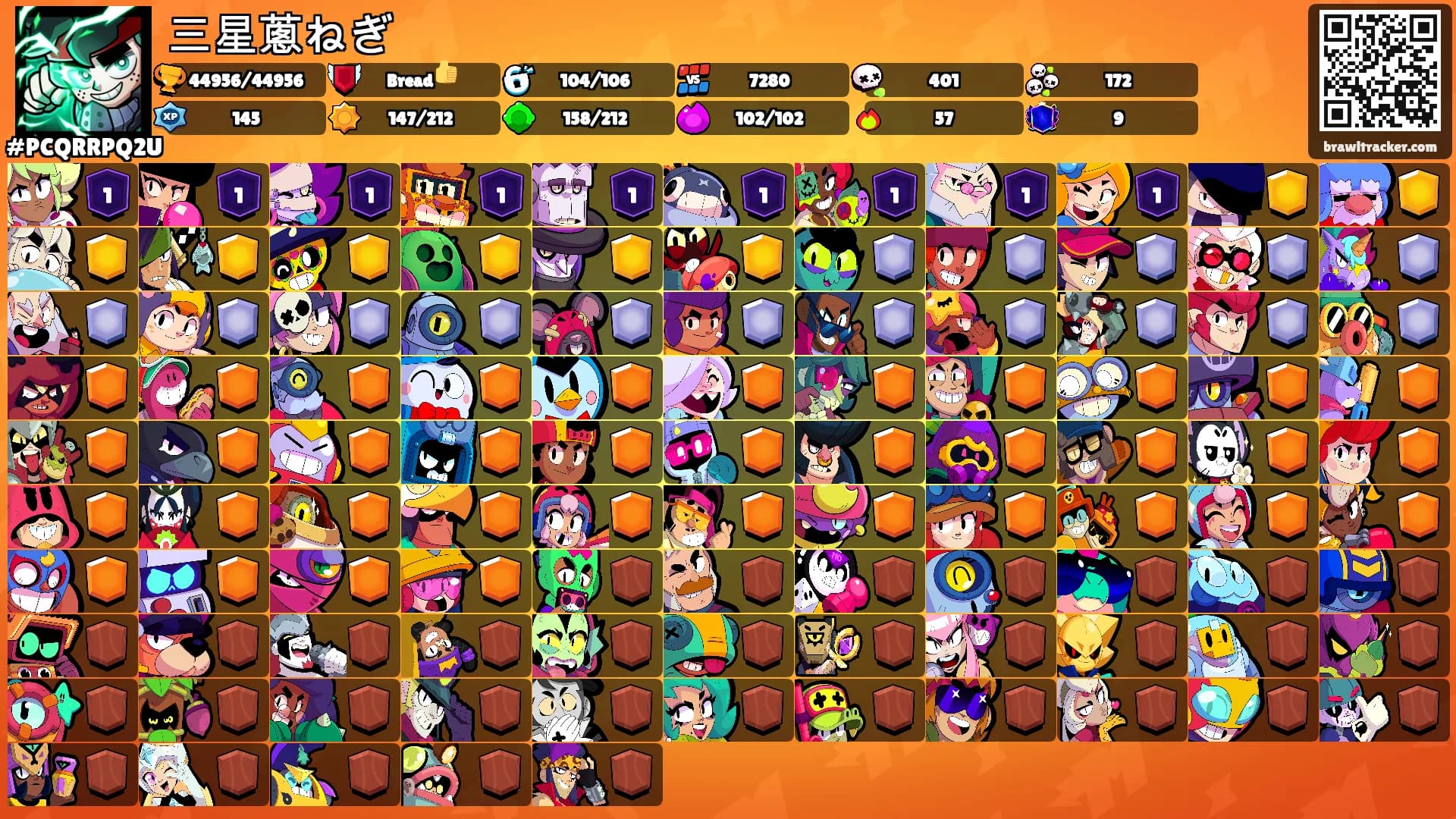 三星蔥ねぎ's Ranks