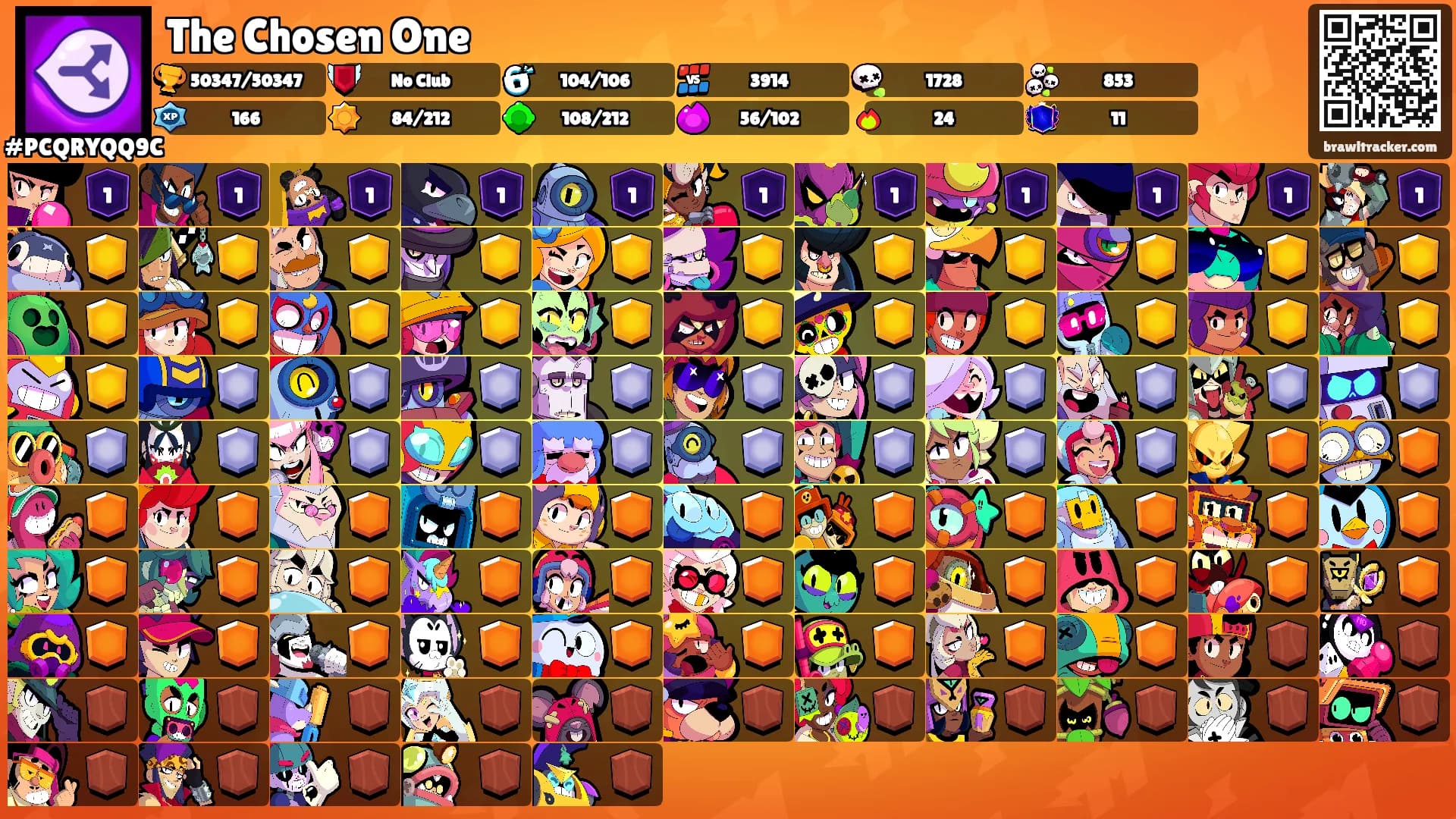The Chosen One's Ranks