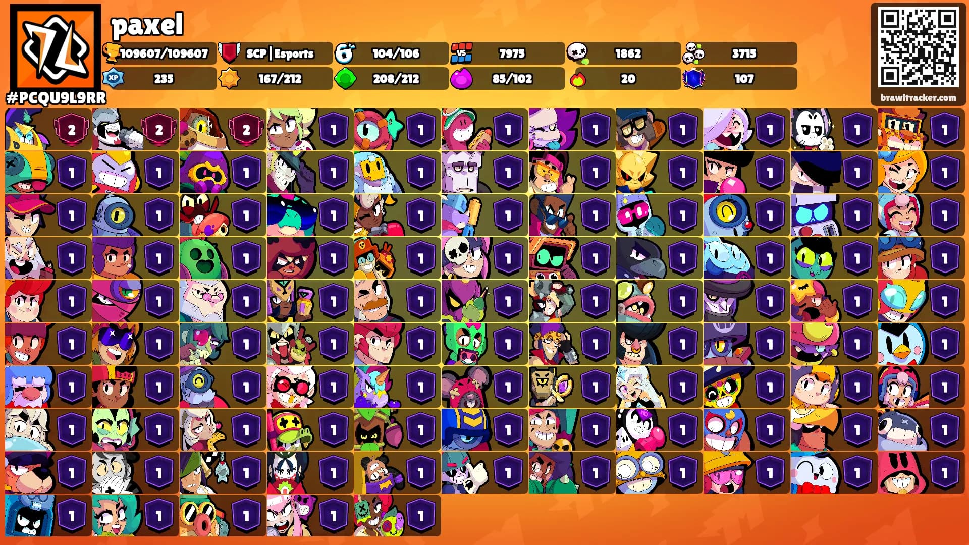 paxel's Ranks