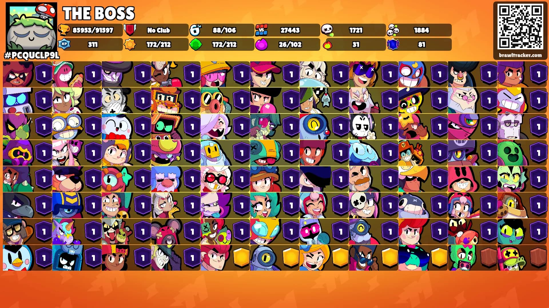 THE BOSS's Ranks