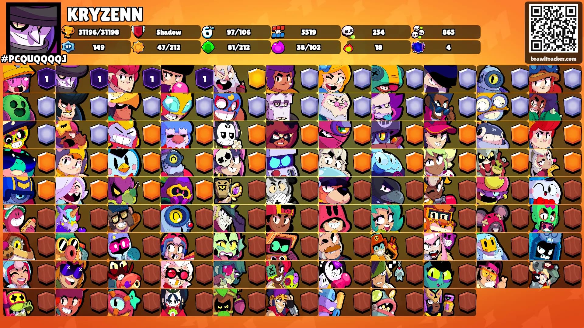 KRYZENN's Ranks
