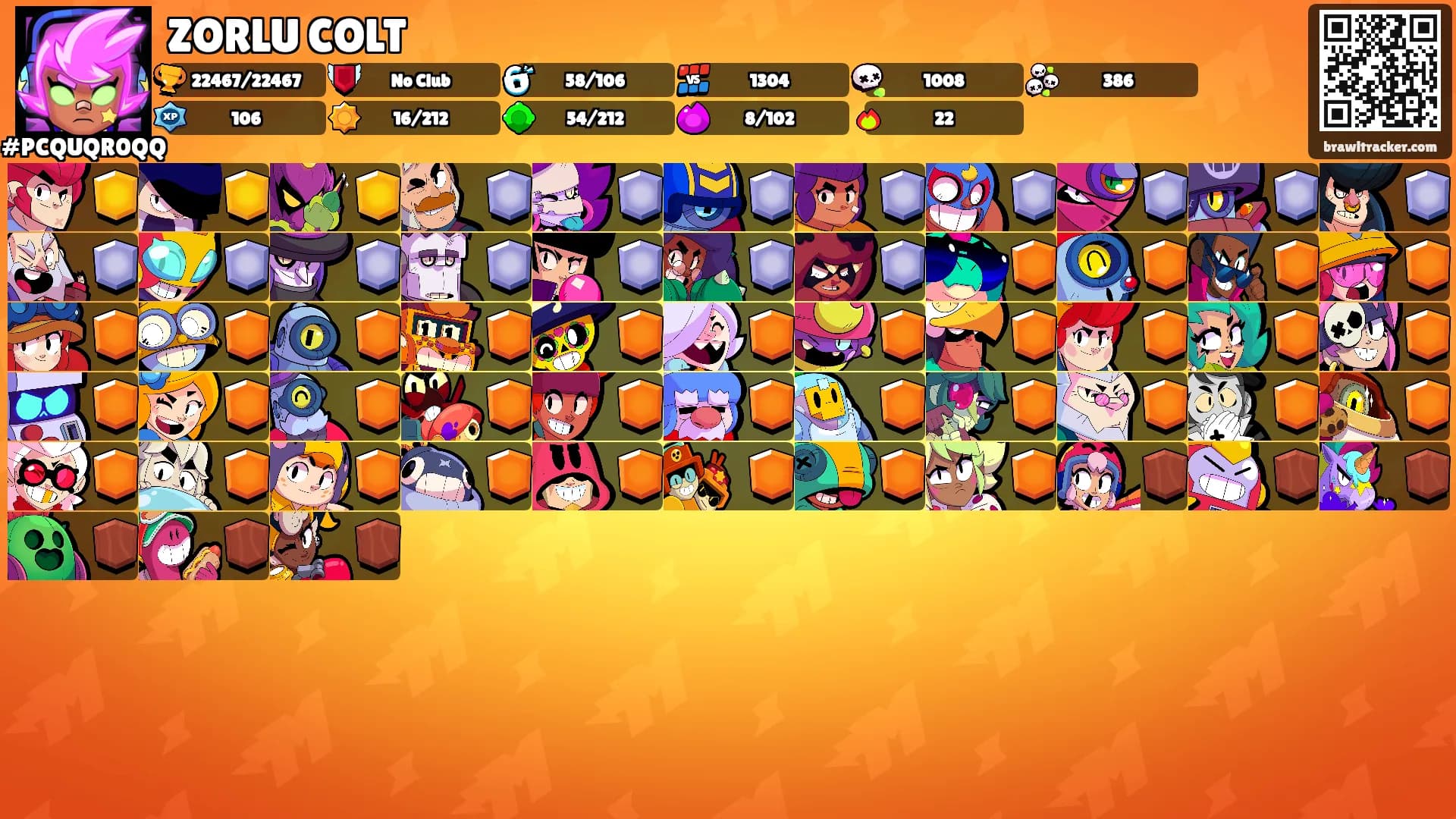 ZORLU COLT's Ranks
