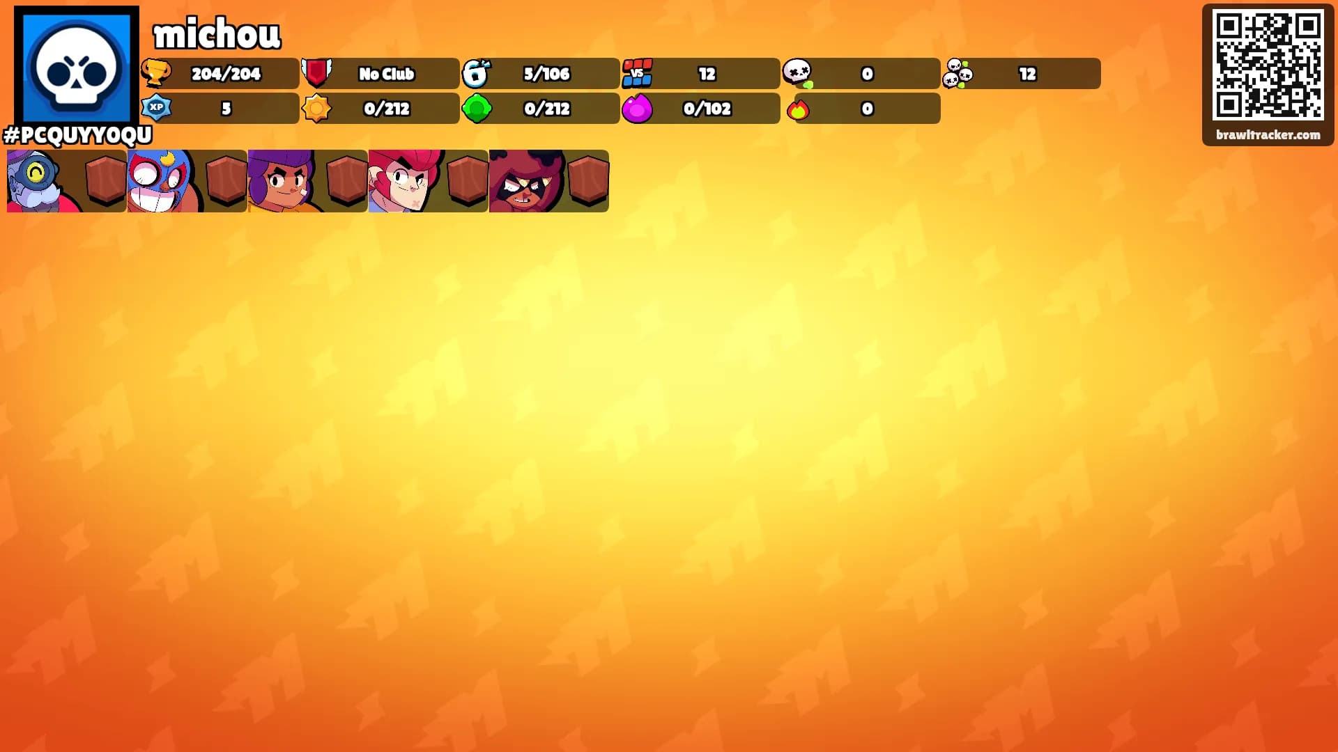 michou's Ranks