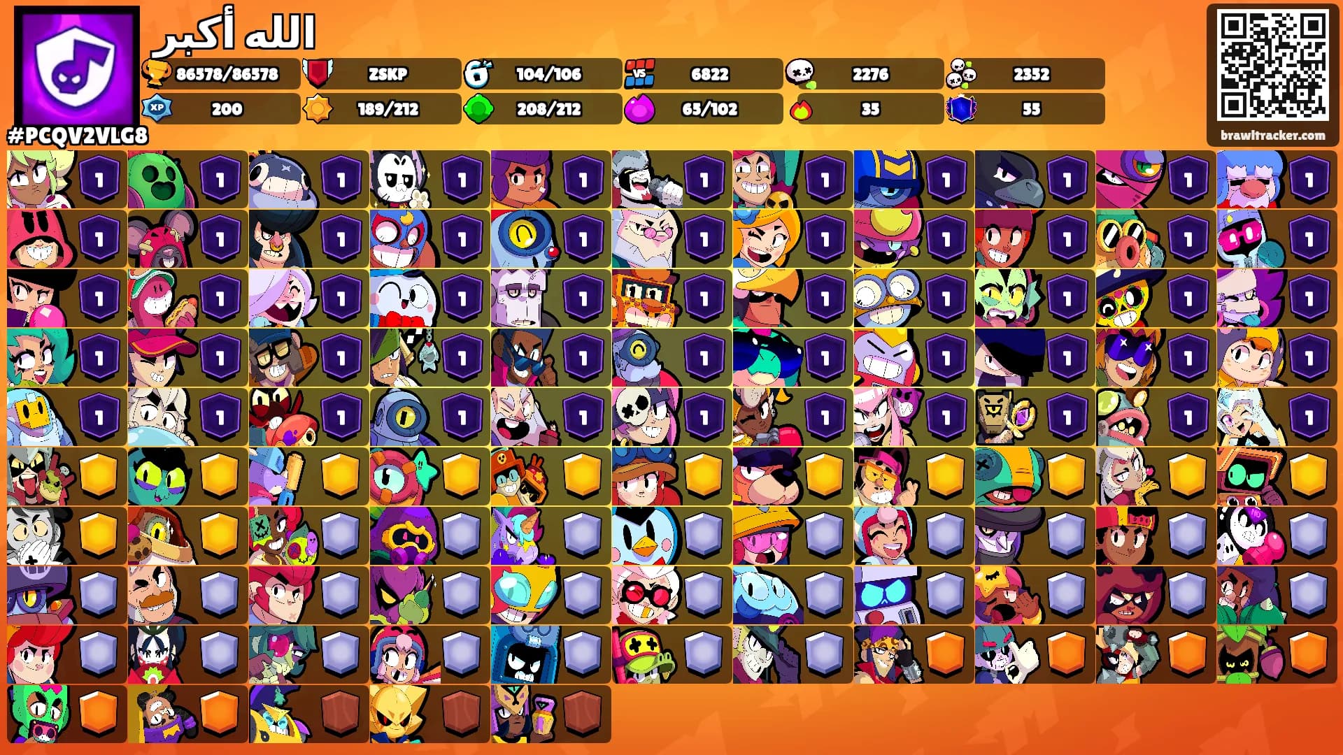 الله أكبر's Ranks