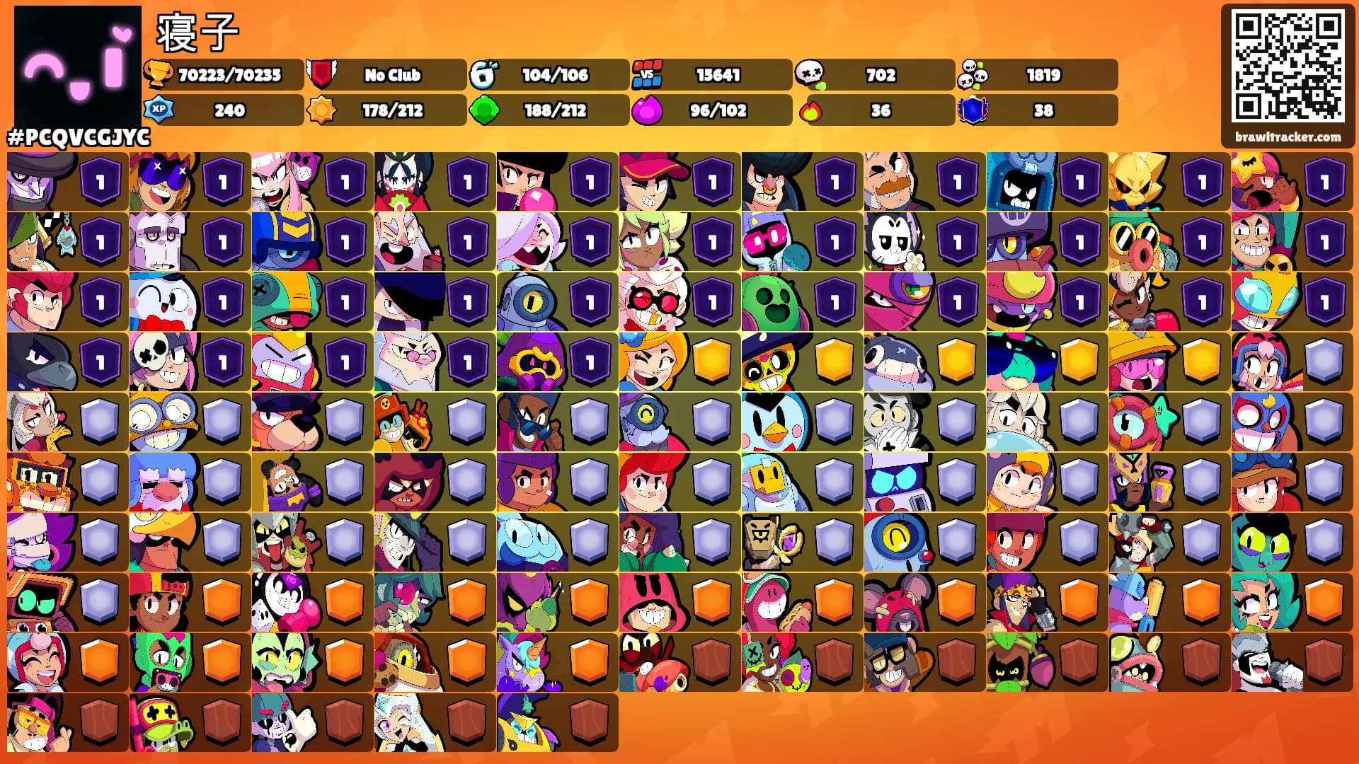 寝子's Ranks