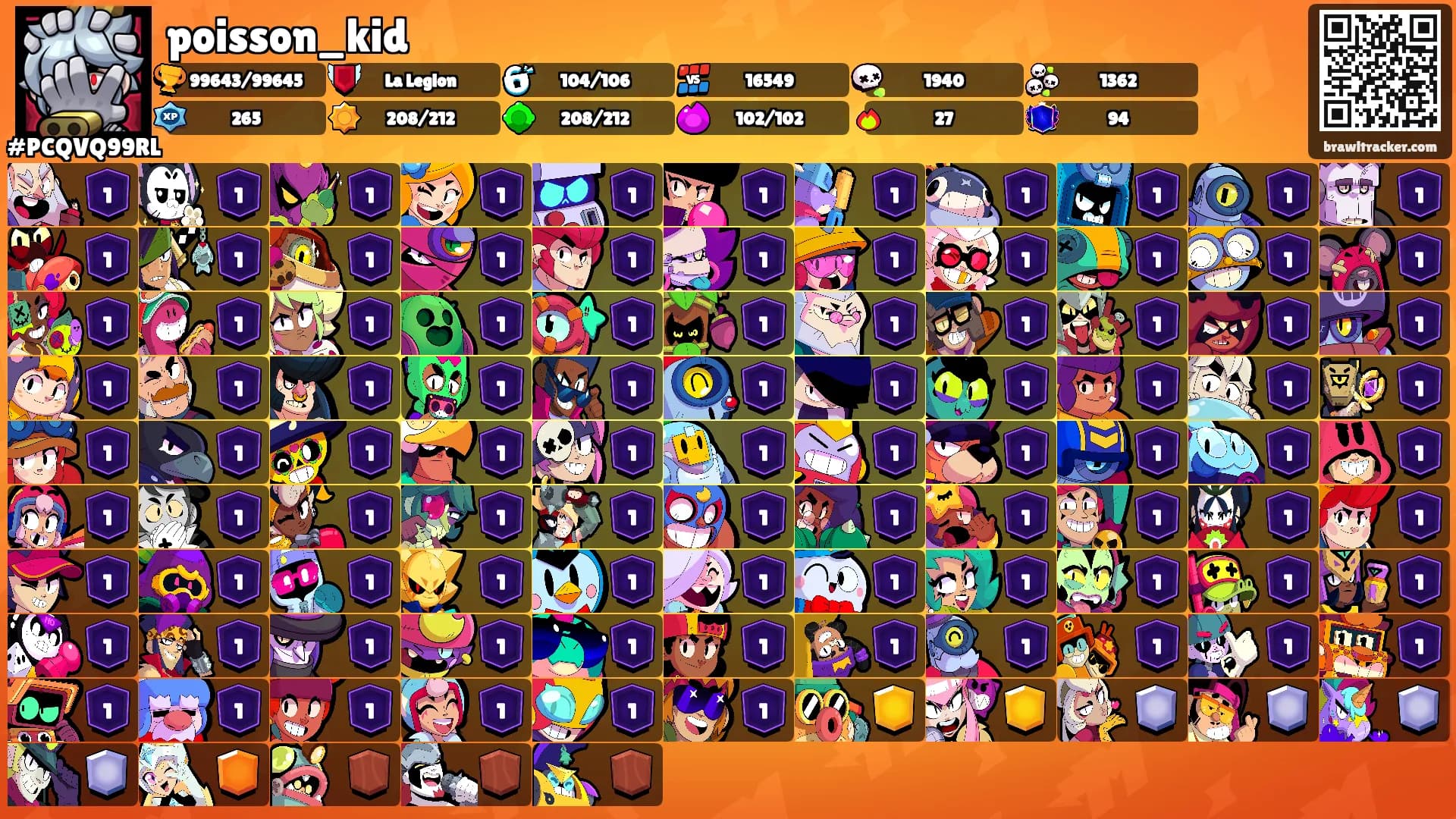 poisson_kid's Ranks