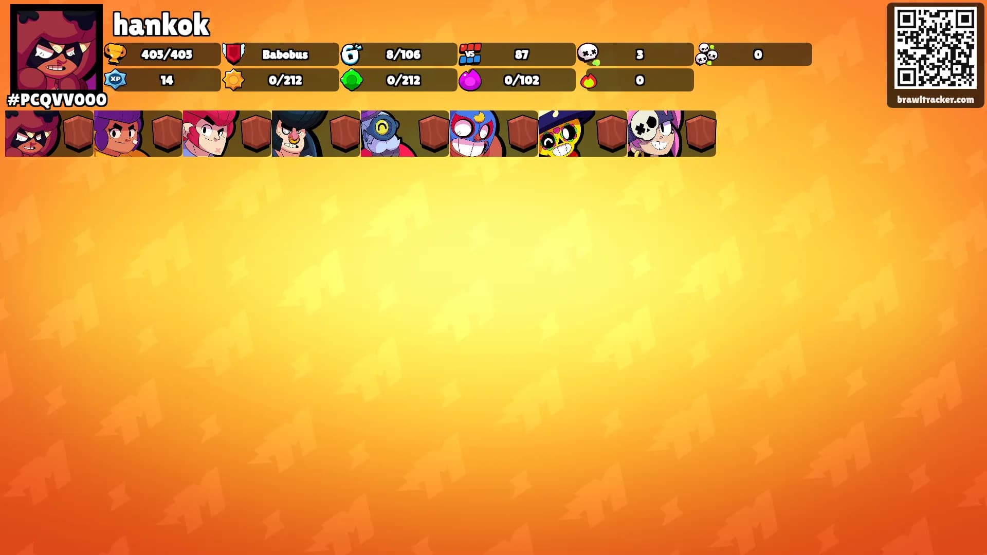 hankok's Ranks