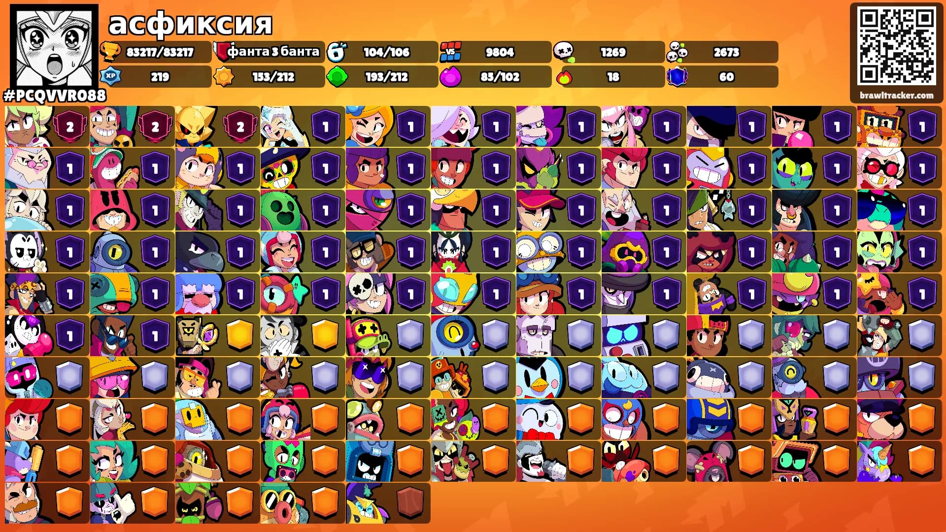 асфиксия's Ranks