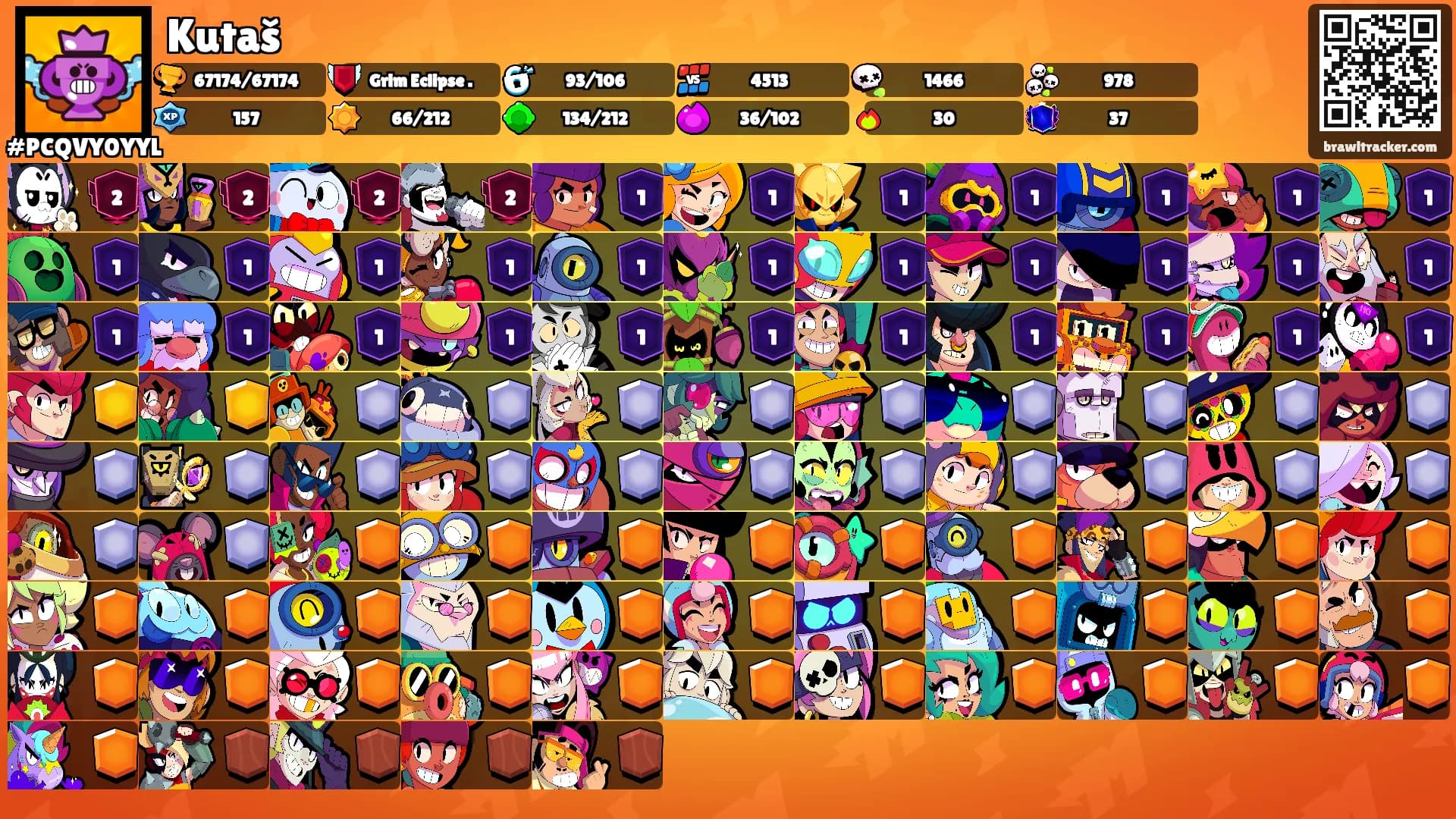 Kutaš's Ranks
