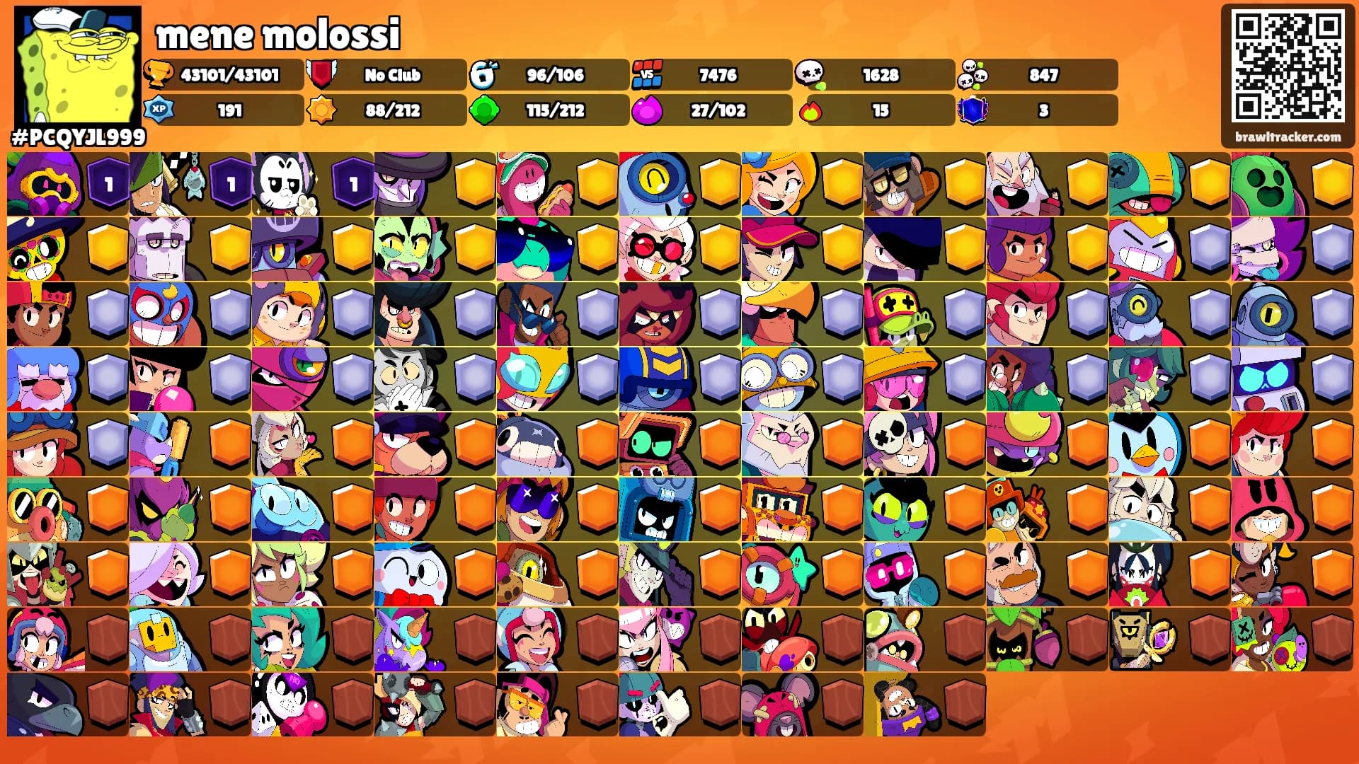 mene molossi's Ranks