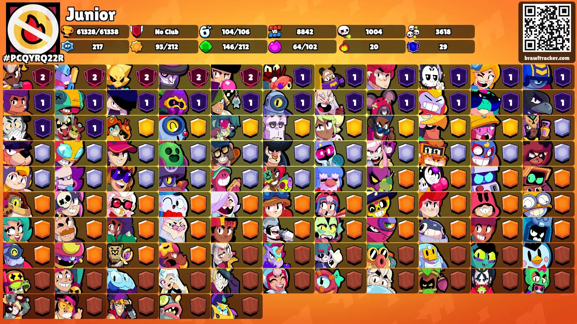 Junior's Ranks