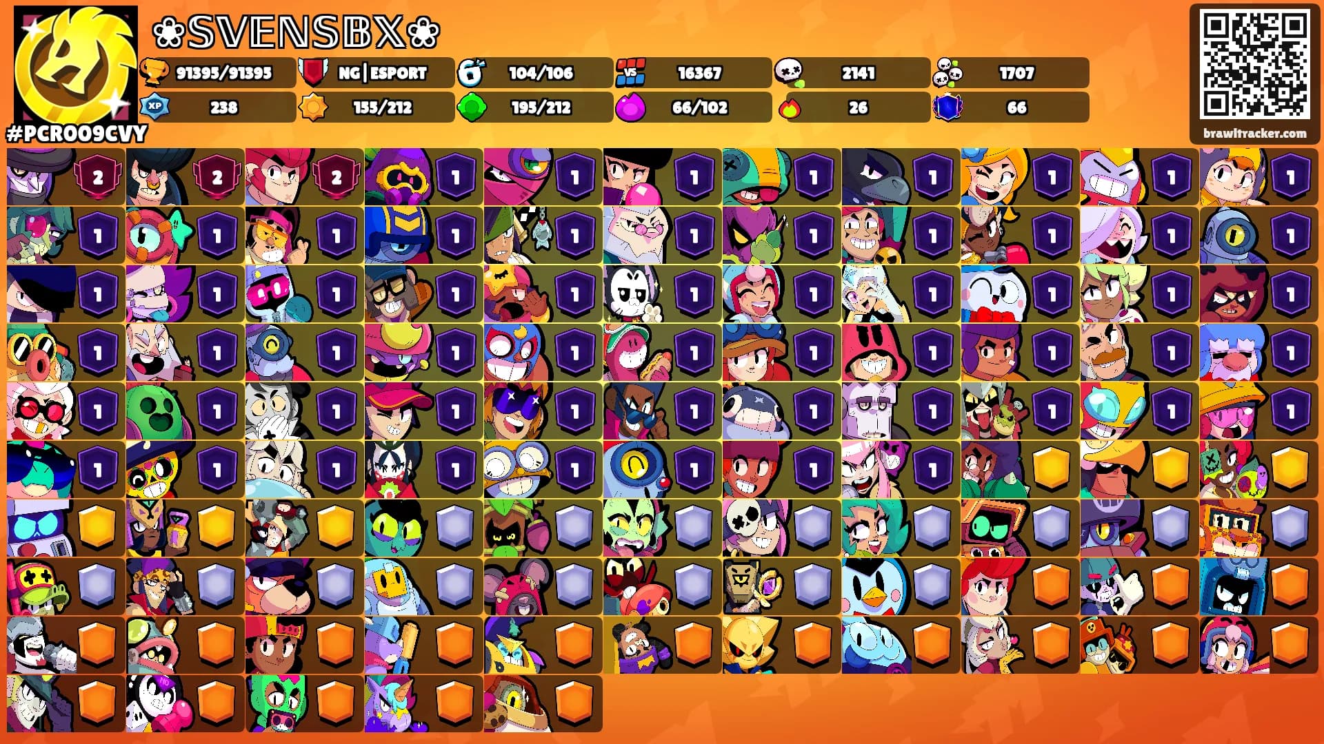 ❀𝕊𝕍𝔼ℕ𝕊𝔹𝕏❀'s Ranks