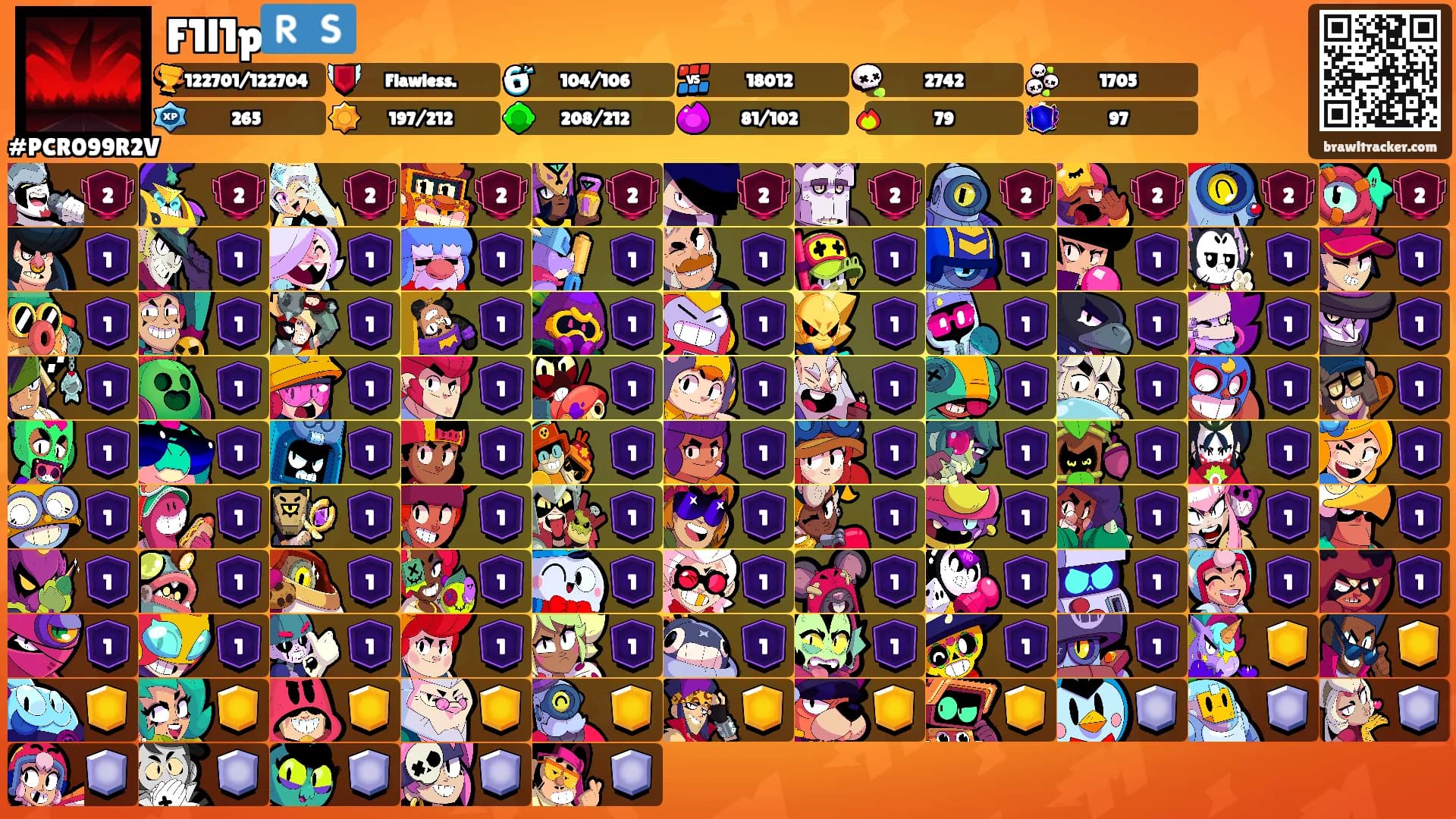 F1l1p🇷🇸's Ranks