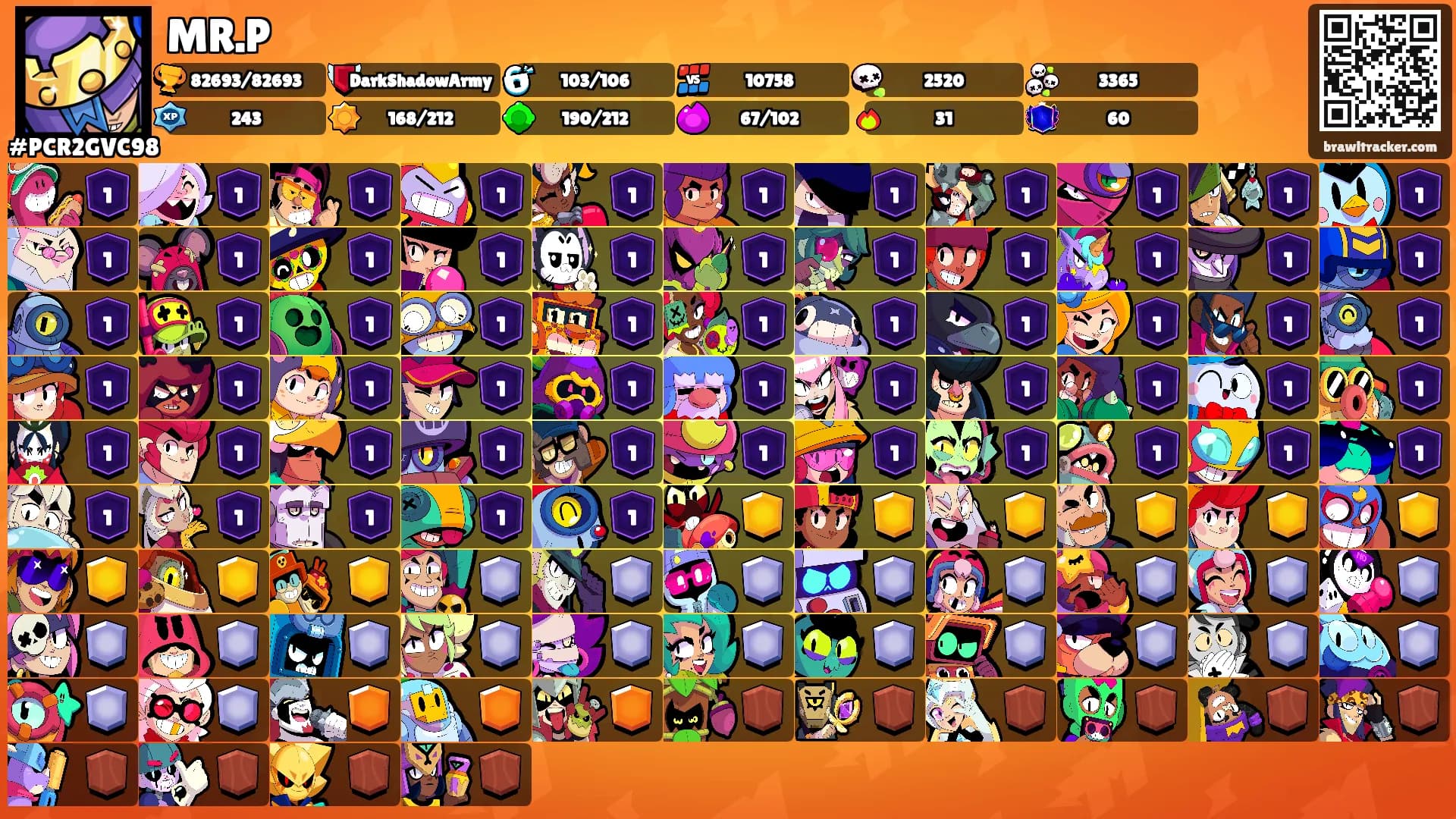 MR.P's Ranks